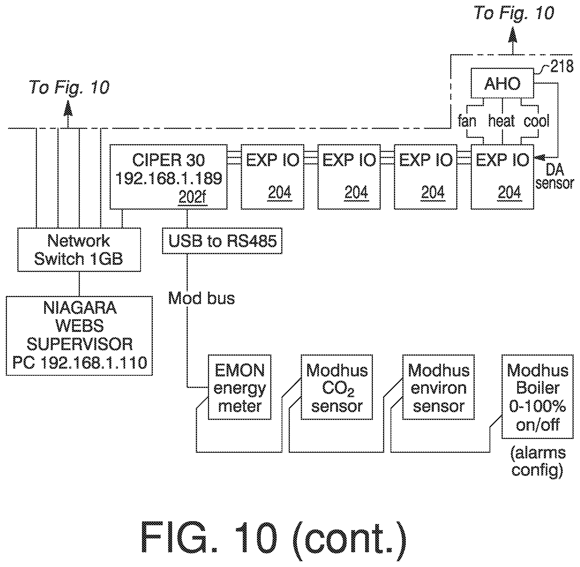 Patent US11774127 Figure 14 – Building system controller with multiple equipment failsafe modes