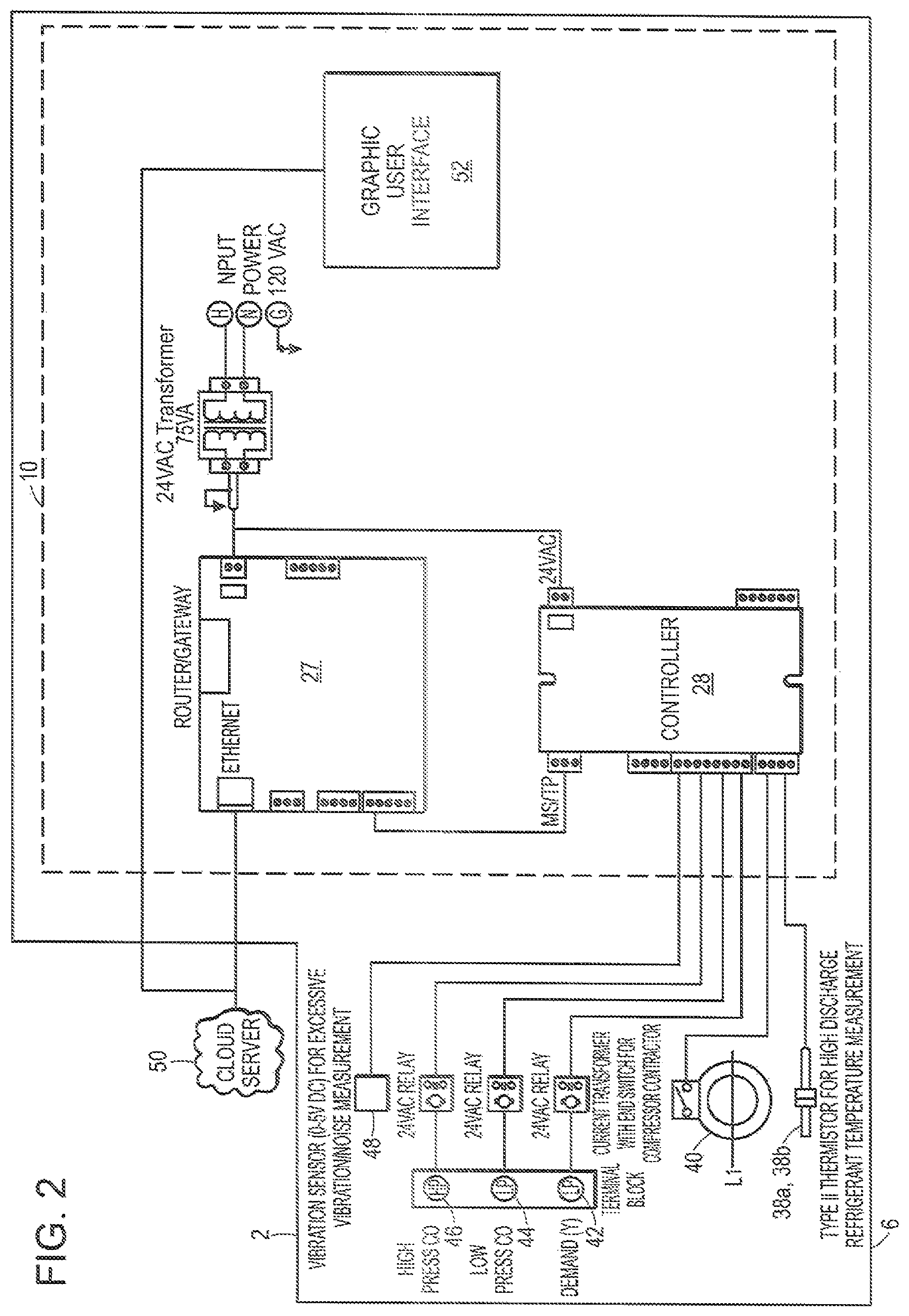 Patent US11774128 Figure 2 – Environmental control unit including maintenance prediction