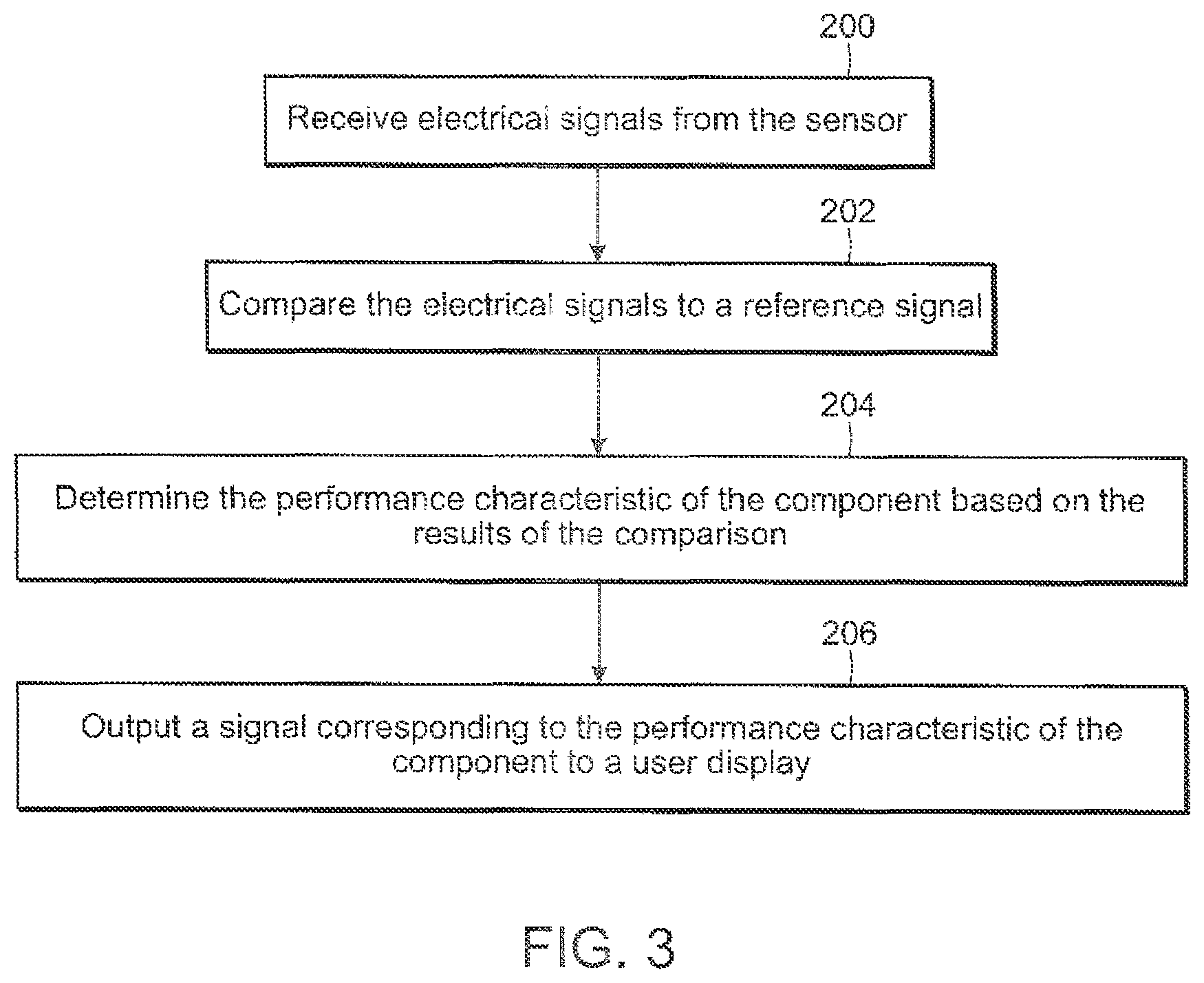 Patent US11774128 Figure 3 – Environmental control unit including maintenance prediction