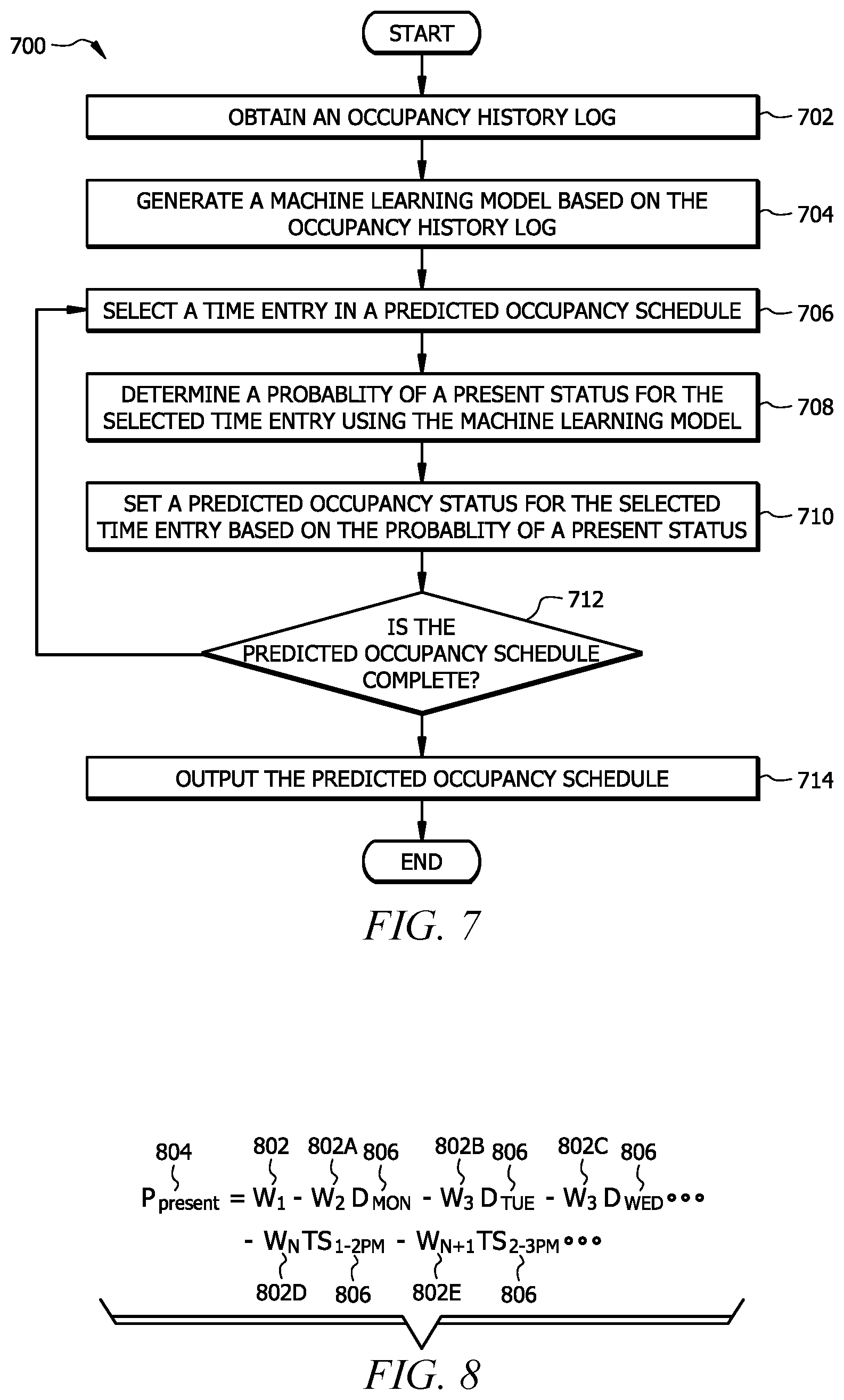 Patent US11774129 Figure 5 – Predictive temperature scheduling for a thermostat using machine learning