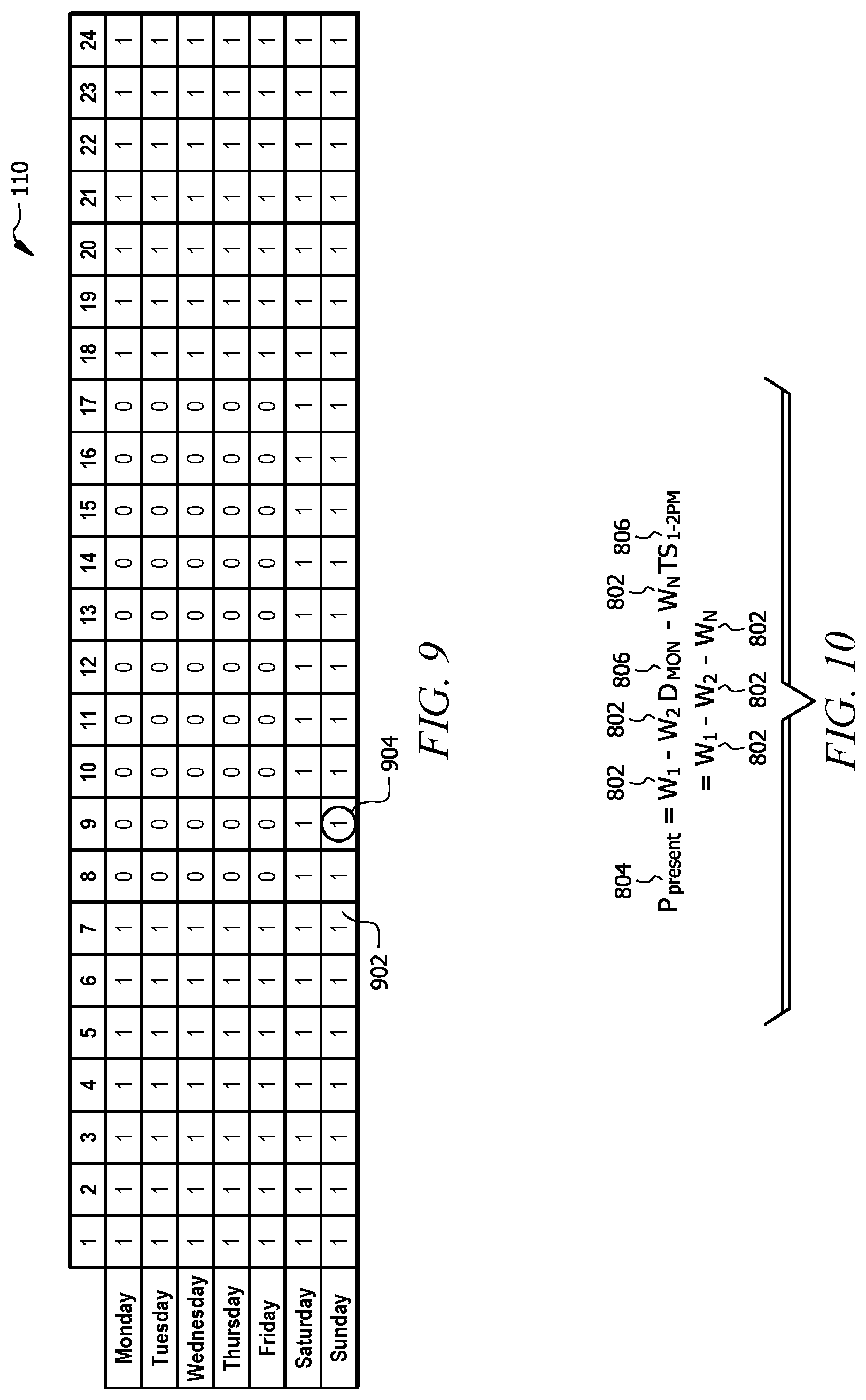 Patent US11774129 Figure 6 – Predictive temperature scheduling for a thermostat using machine learning