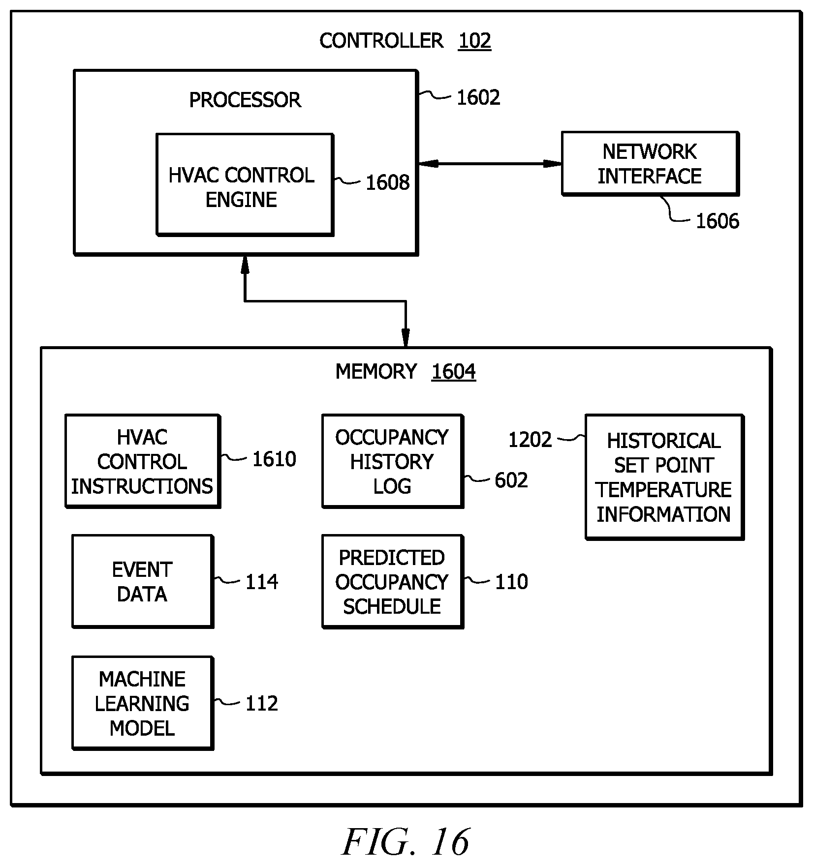 Patent US11774129 Figure 11 – Predictive temperature scheduling for a thermostat using machine learning