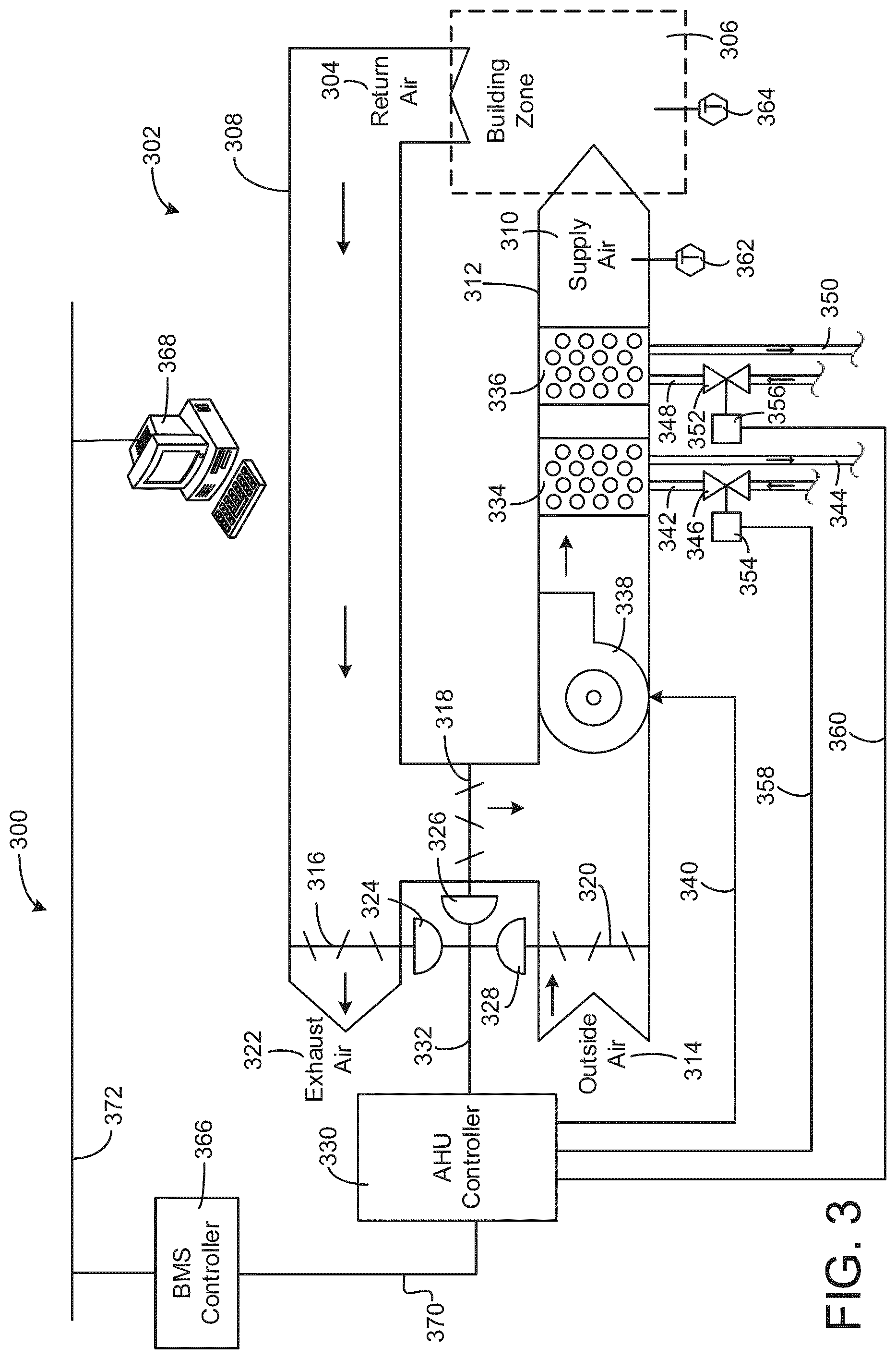 Patent US11774130 Figure 3 – Cascaded indoor air quality and outdoor air flow economizer system