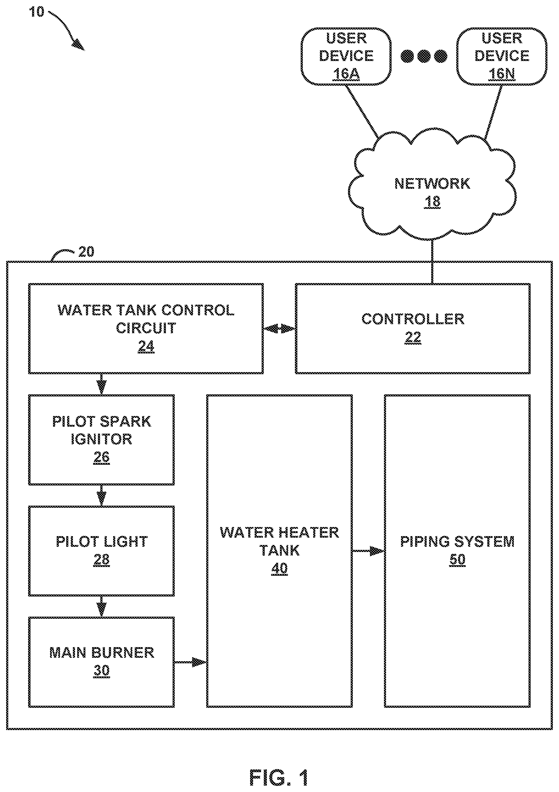 Patent US11774141 Figure 1 – Water heating system for controlling an ability to set a parameter of a controller