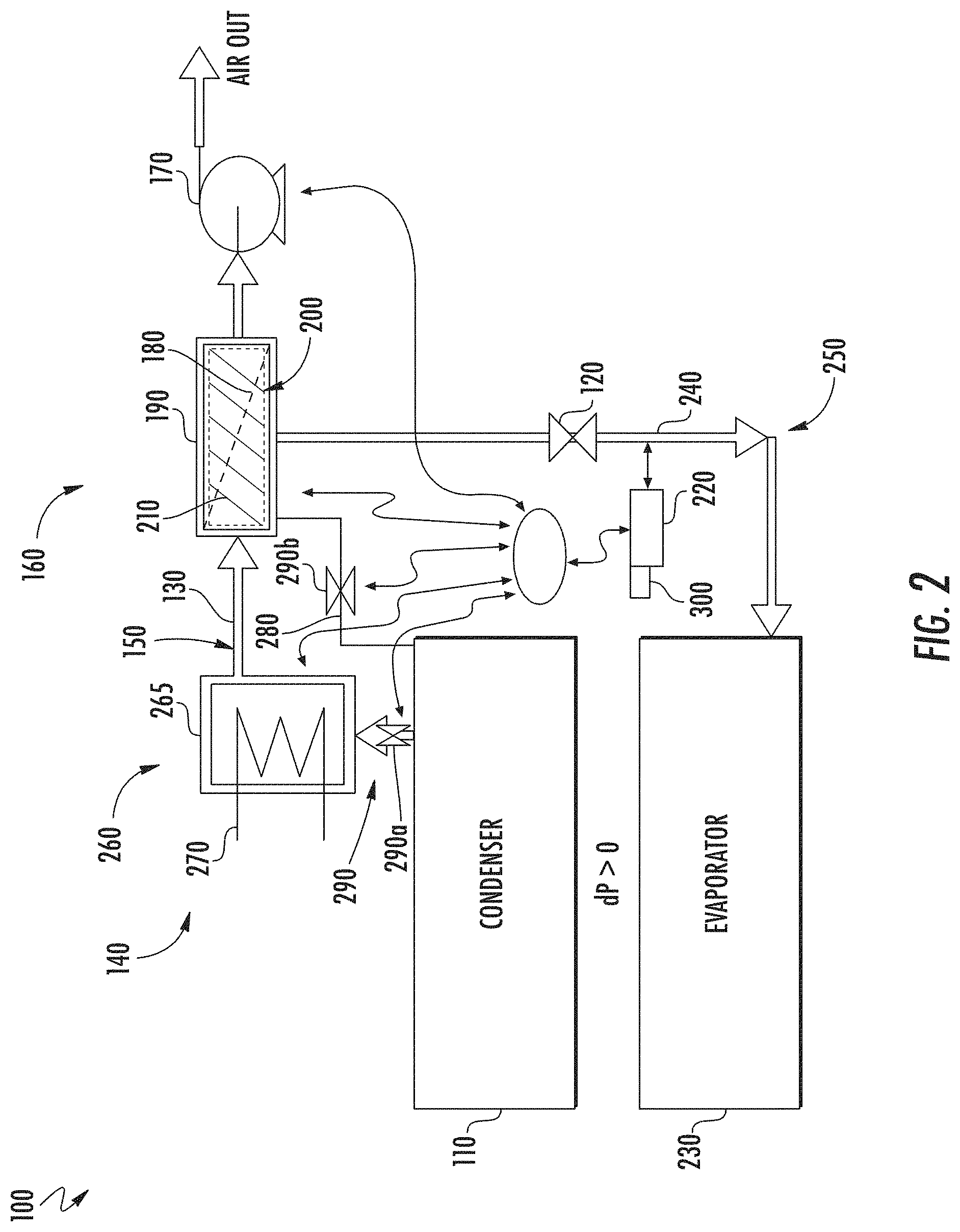 Patent US11774148 Figure 2 – System and method for removing noncondensing gas from refrigeration system