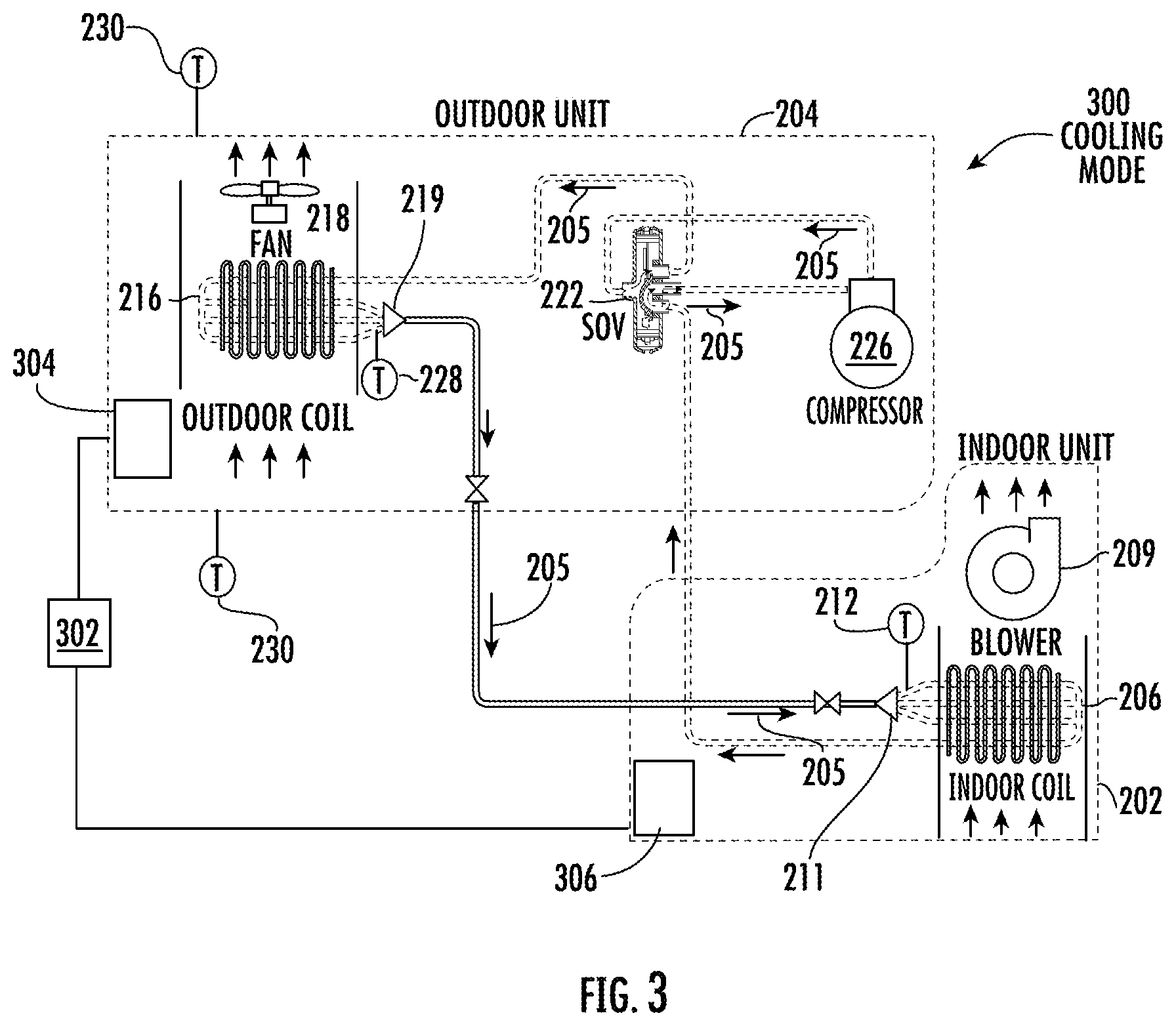 Patent US11774151 Figure 3 – Heat pump reversing valve fault detection system