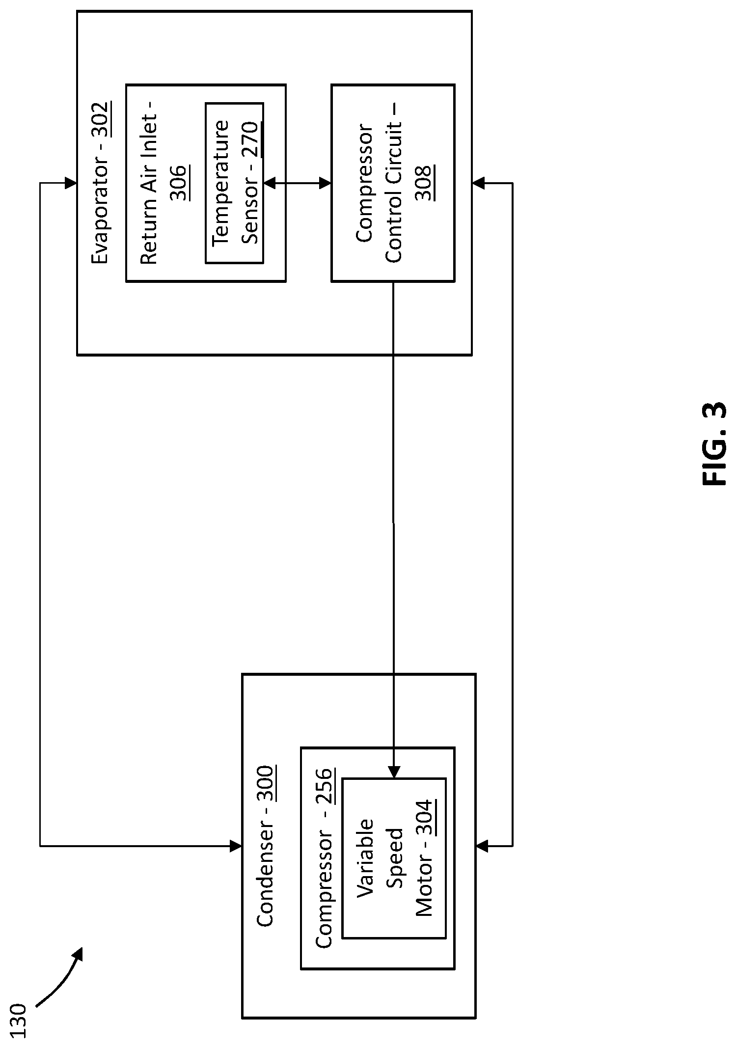 Patent US11774152 Figure 3 – Compressor control circuit