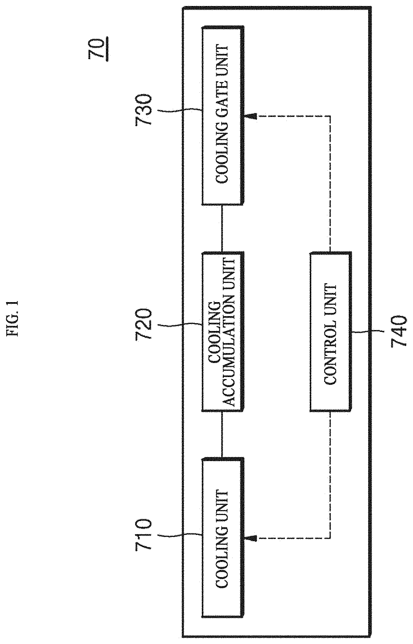 Patent US11774153 Figure 1 – Apparatus for providing cooling energy to a target