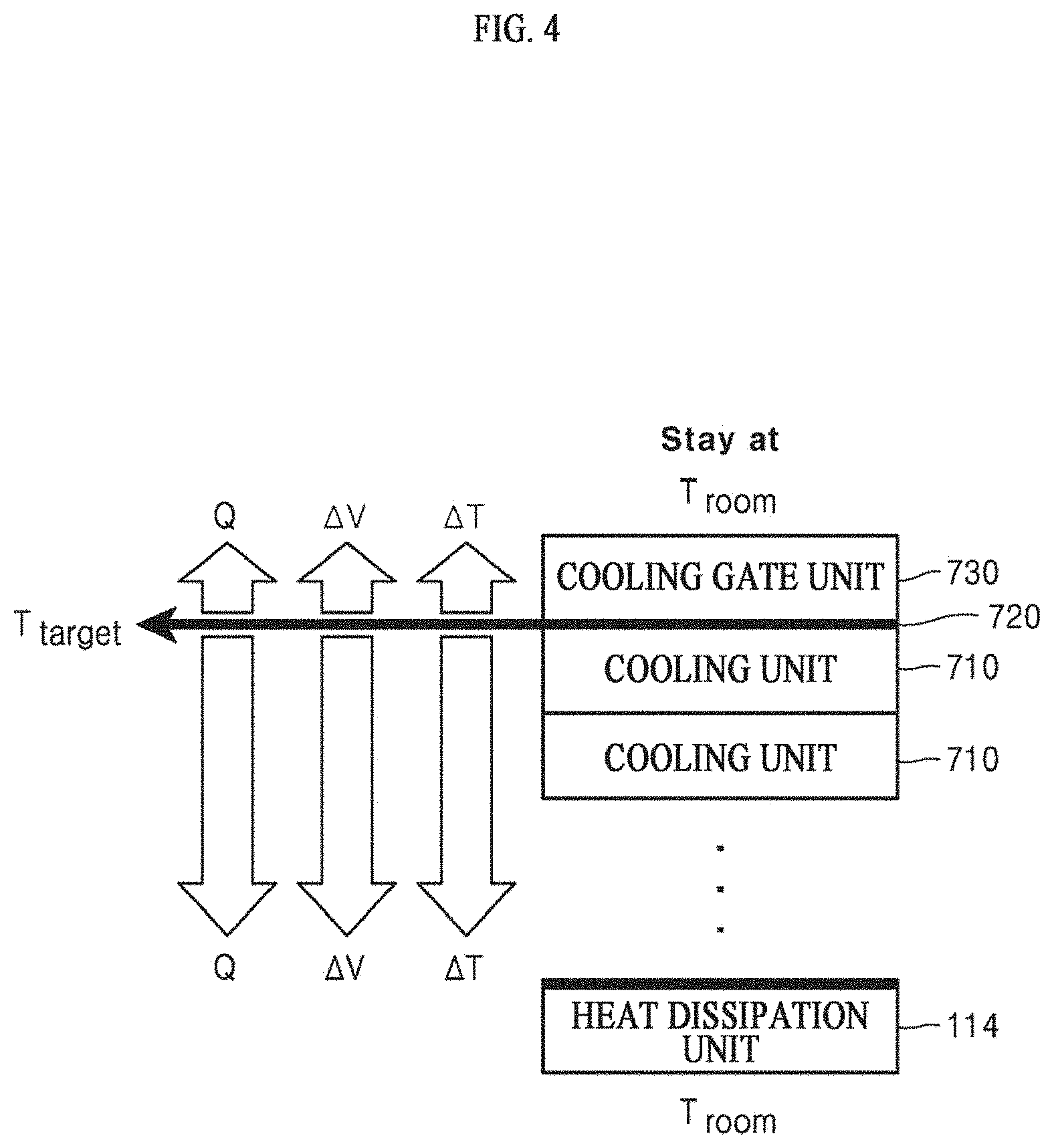 Patent US11774153 Figure 4 – Apparatus for providing cooling energy to a target