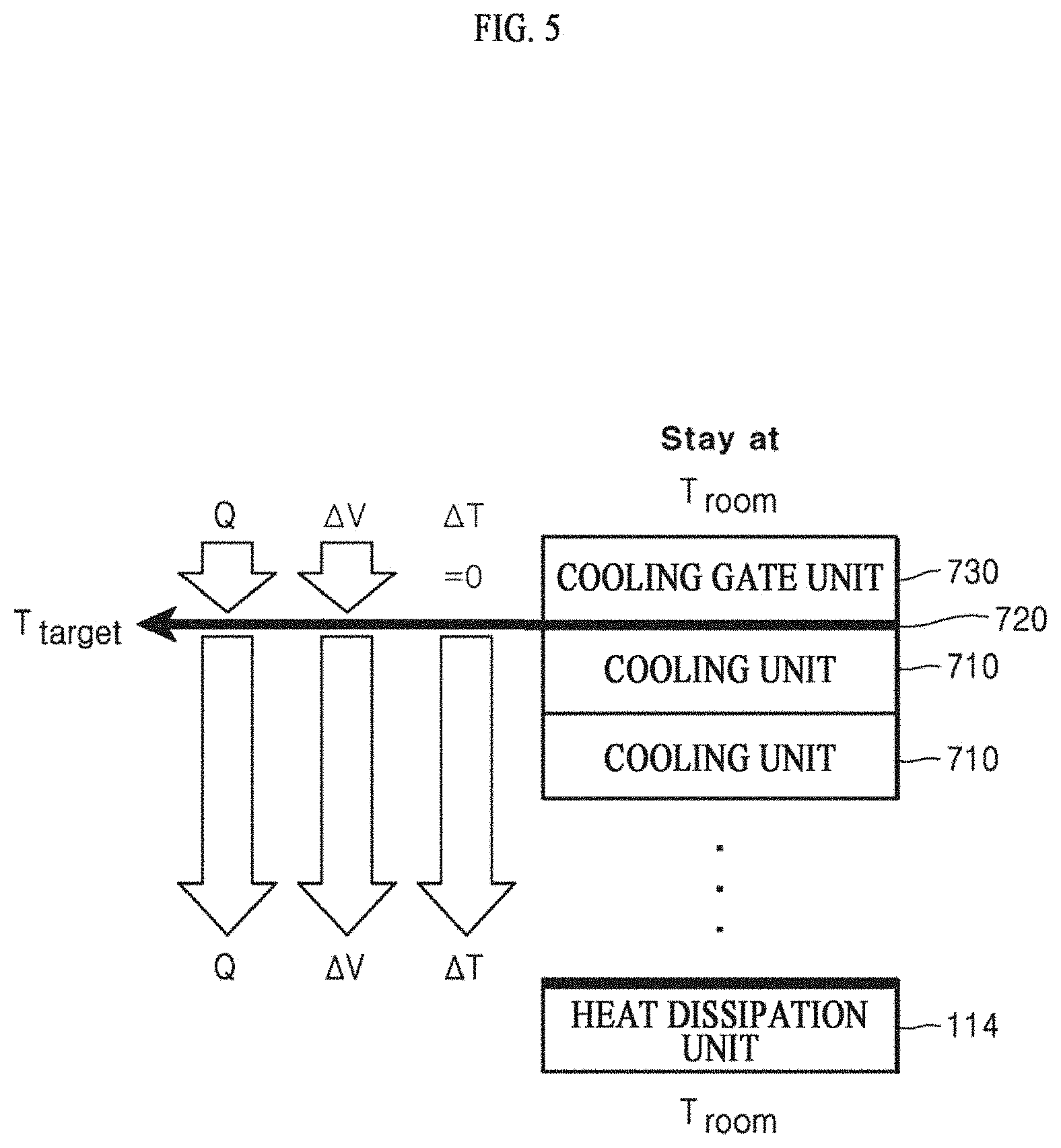 Patent US11774153 Figure 5 – Apparatus for providing cooling energy to a target