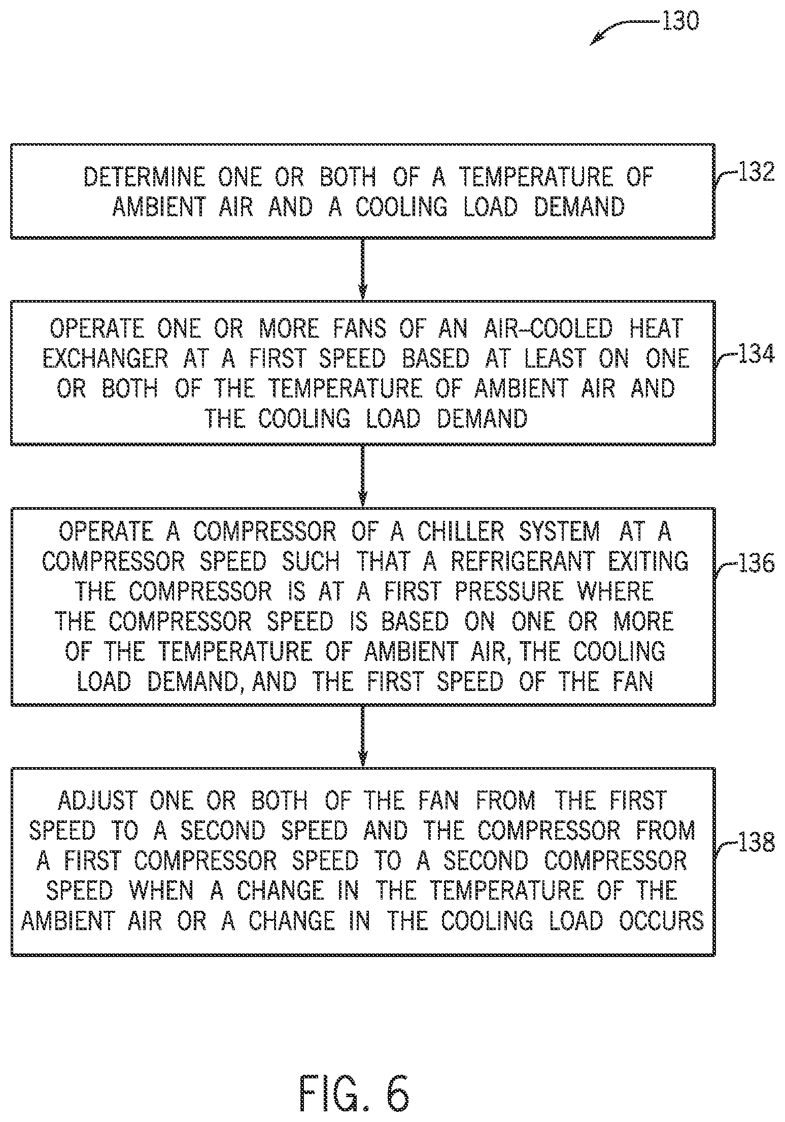 Patent US11774154 Figure 6 – Systems and methods for controlling a refrigeration system