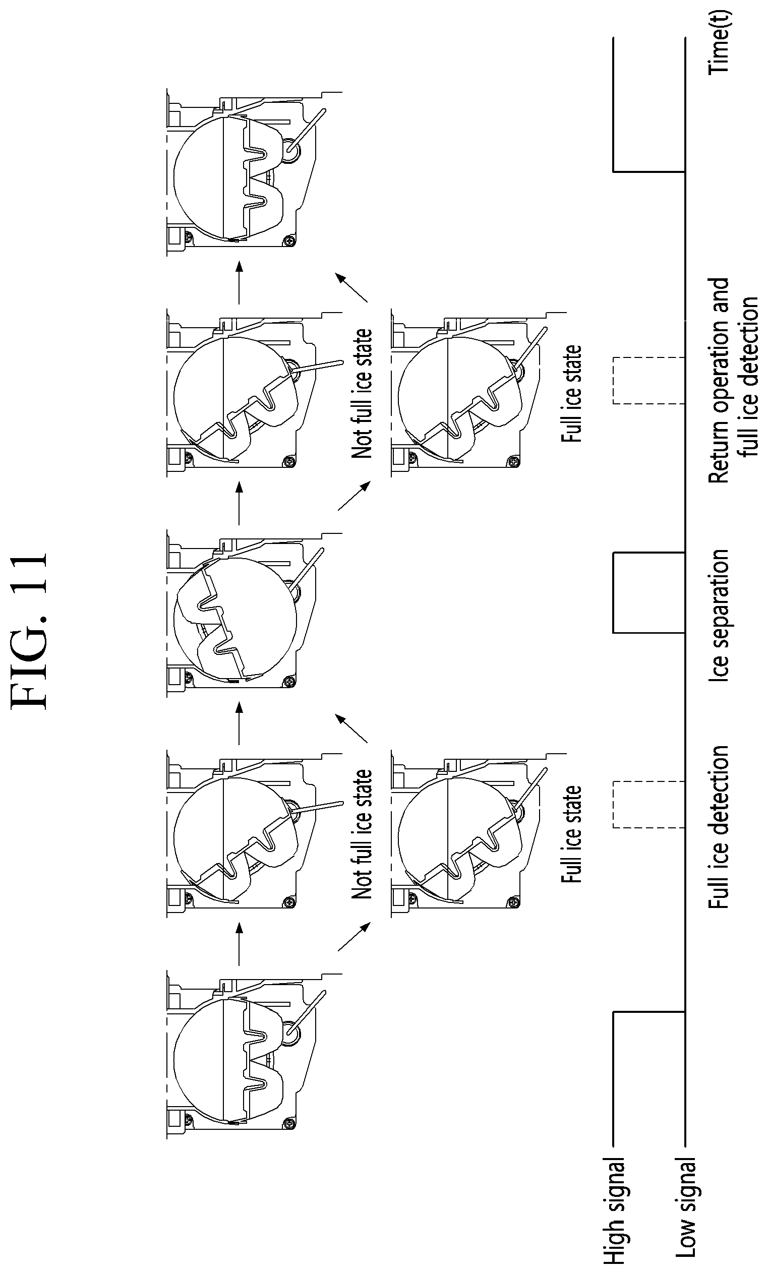 Patent US11774158 Figure 11 – Refrigerator, ice making assembly and method for controlling ice making assembly