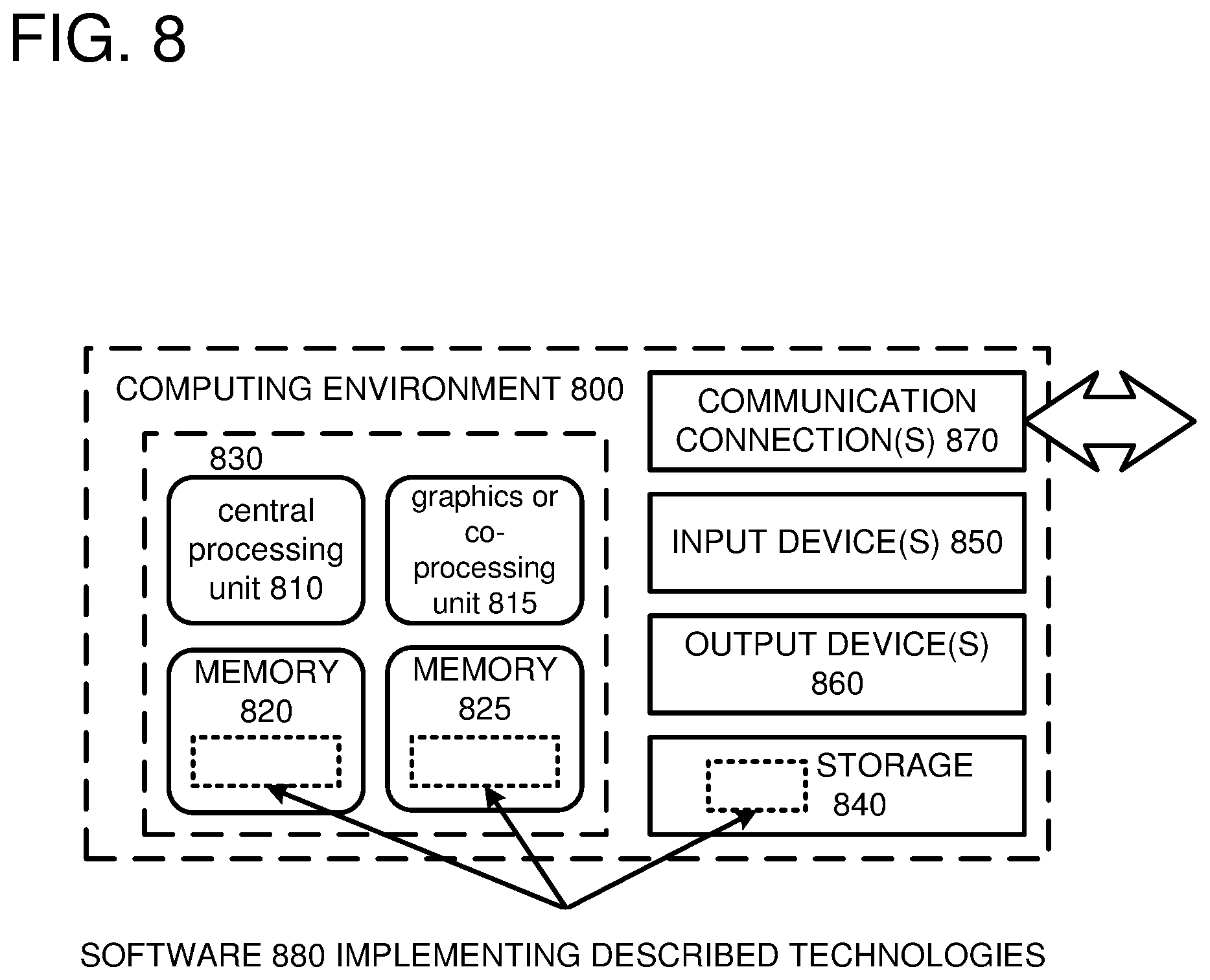 Patent US11774174 Figure 8 – Profiling an oven