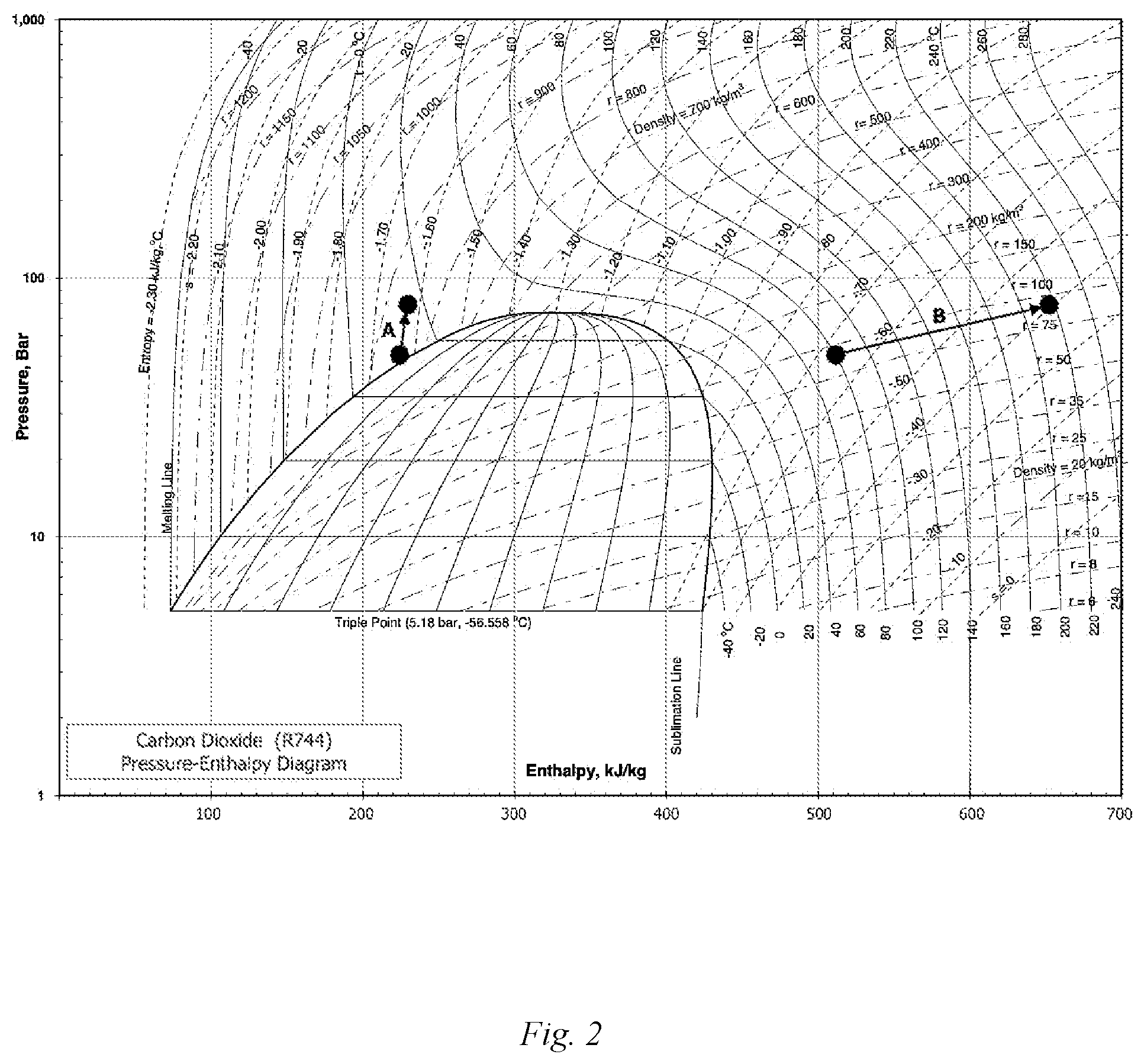 Patent US11774186 Figure 2 – Clean energy system with thermal compression