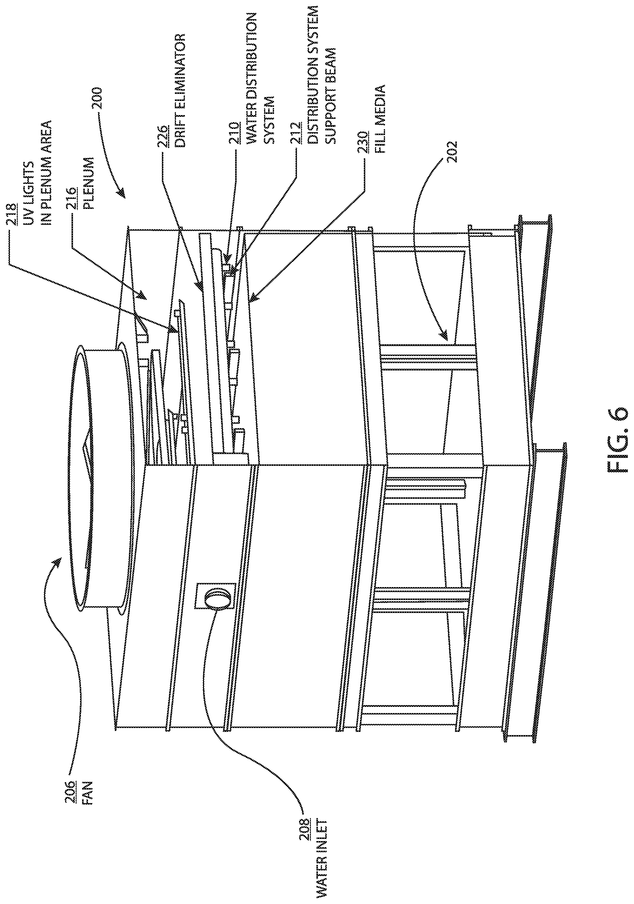 Patent US11774195 Figure 6 – Cooling tower with UV treatment of drift