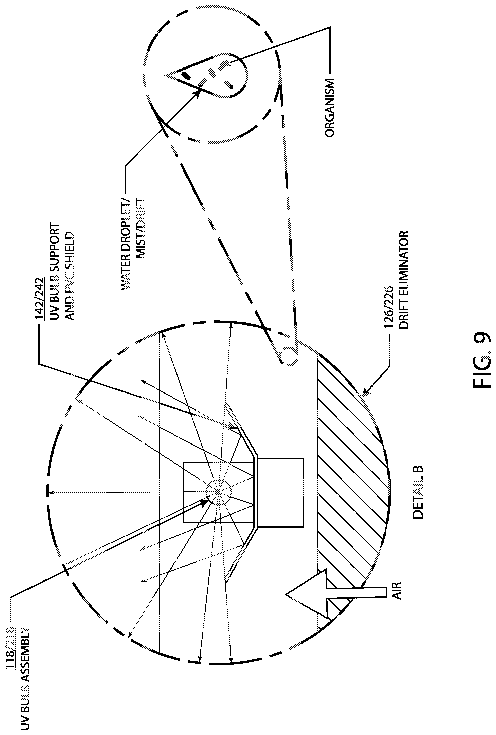 Patent US11774195 Figure 9 – Cooling tower with UV treatment of drift