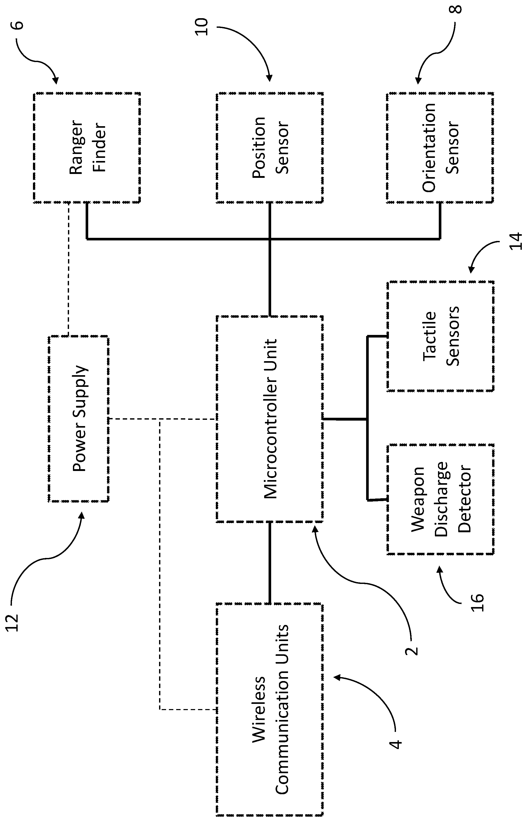 Patent US11774218 Figure 1 – Systems and methods for measuring and communicating tactical battlefield information