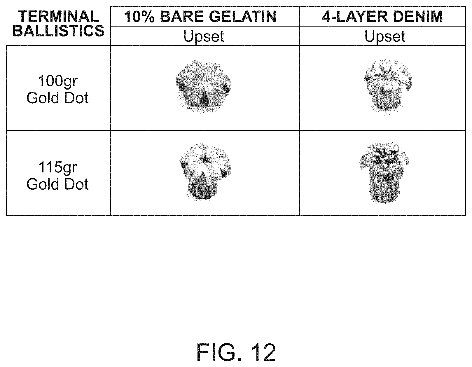 Patent US11774221 Figure 7 – Handgun cartridge