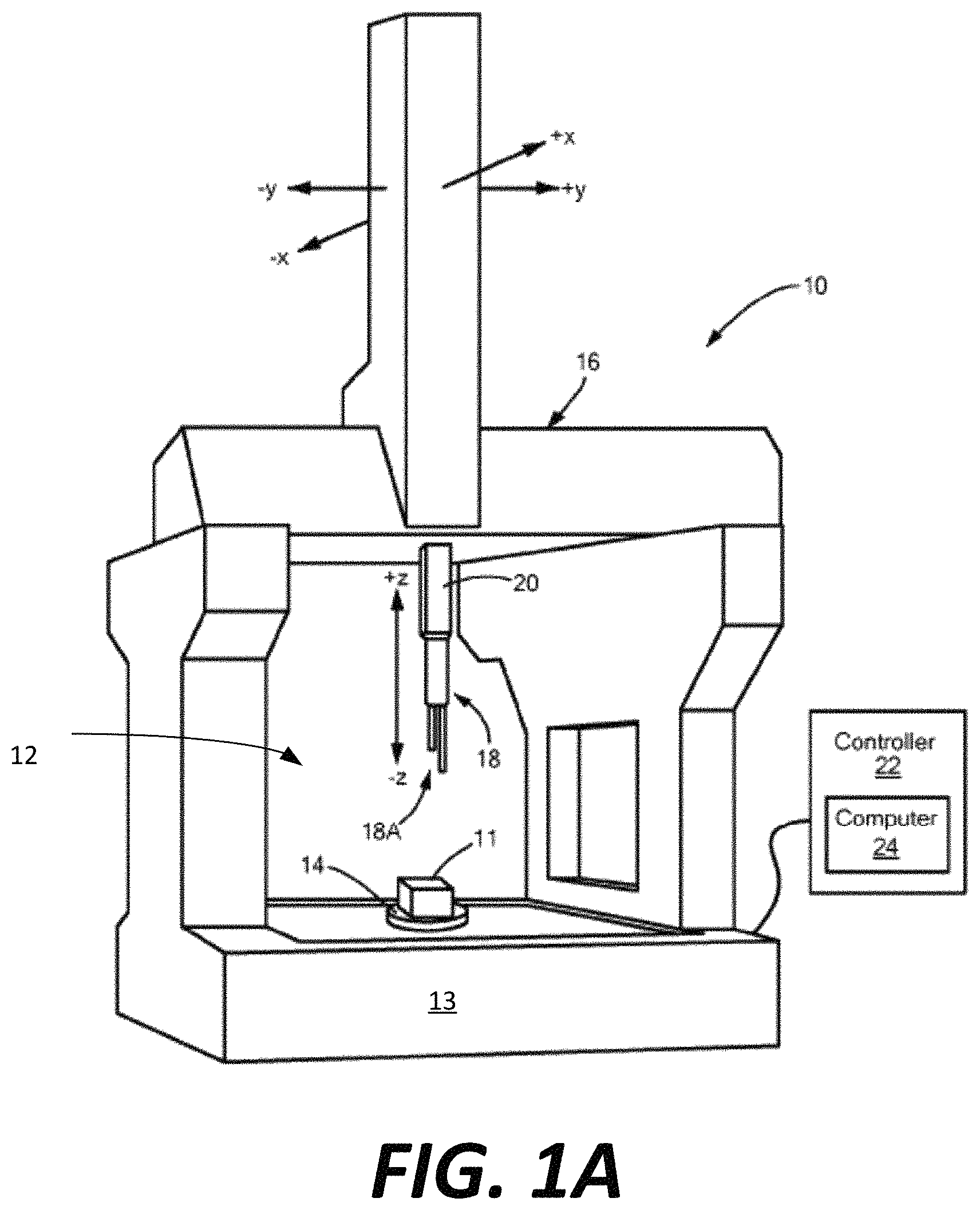 Patent US11774226 Figure 1 – Scanning path segmentation of workpiece