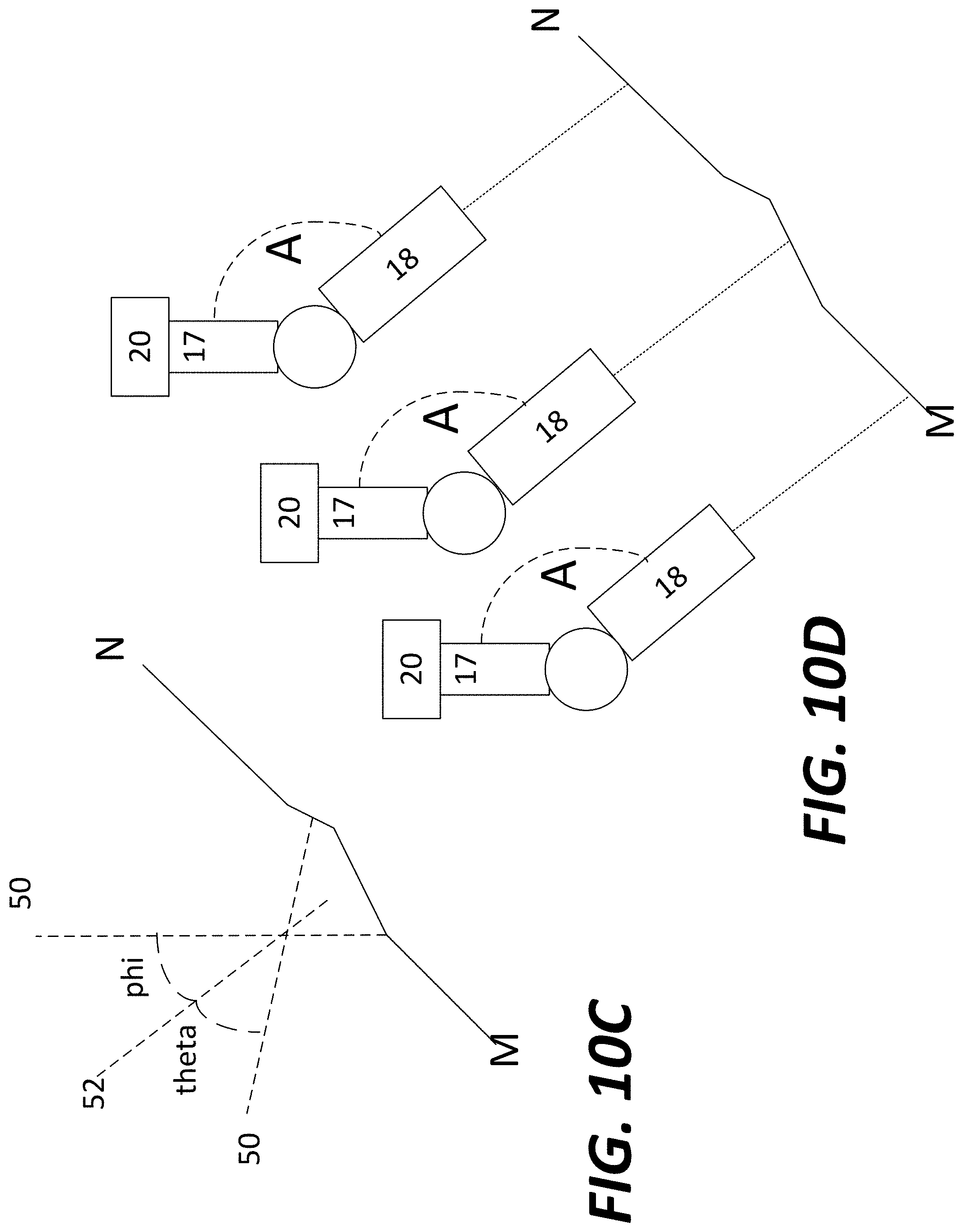 Patent US11774226 Figure 14 – Scanning path segmentation of workpiece