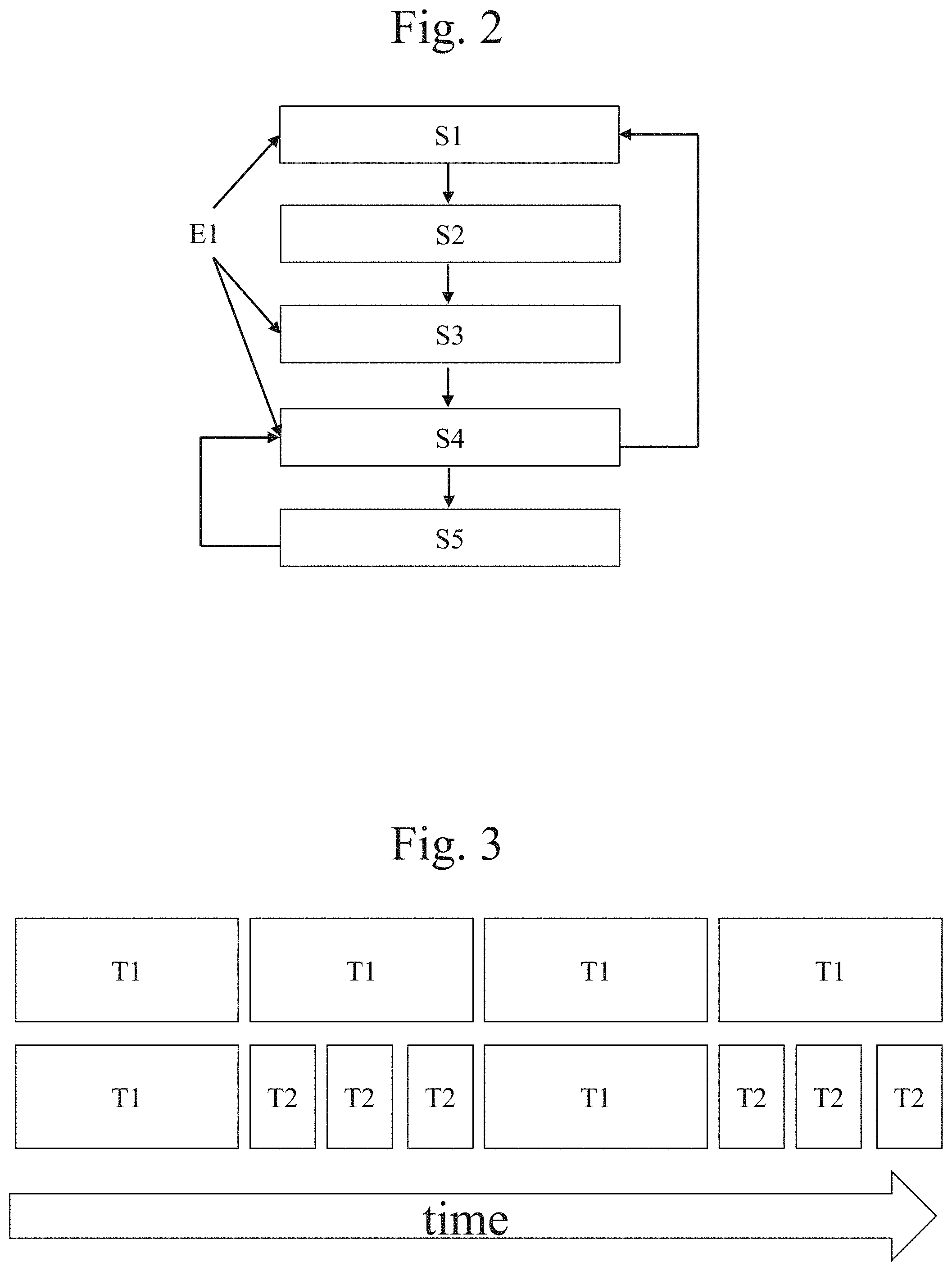 Patent US11774228 Figure 2 – Method and apparatus for testing workpieces