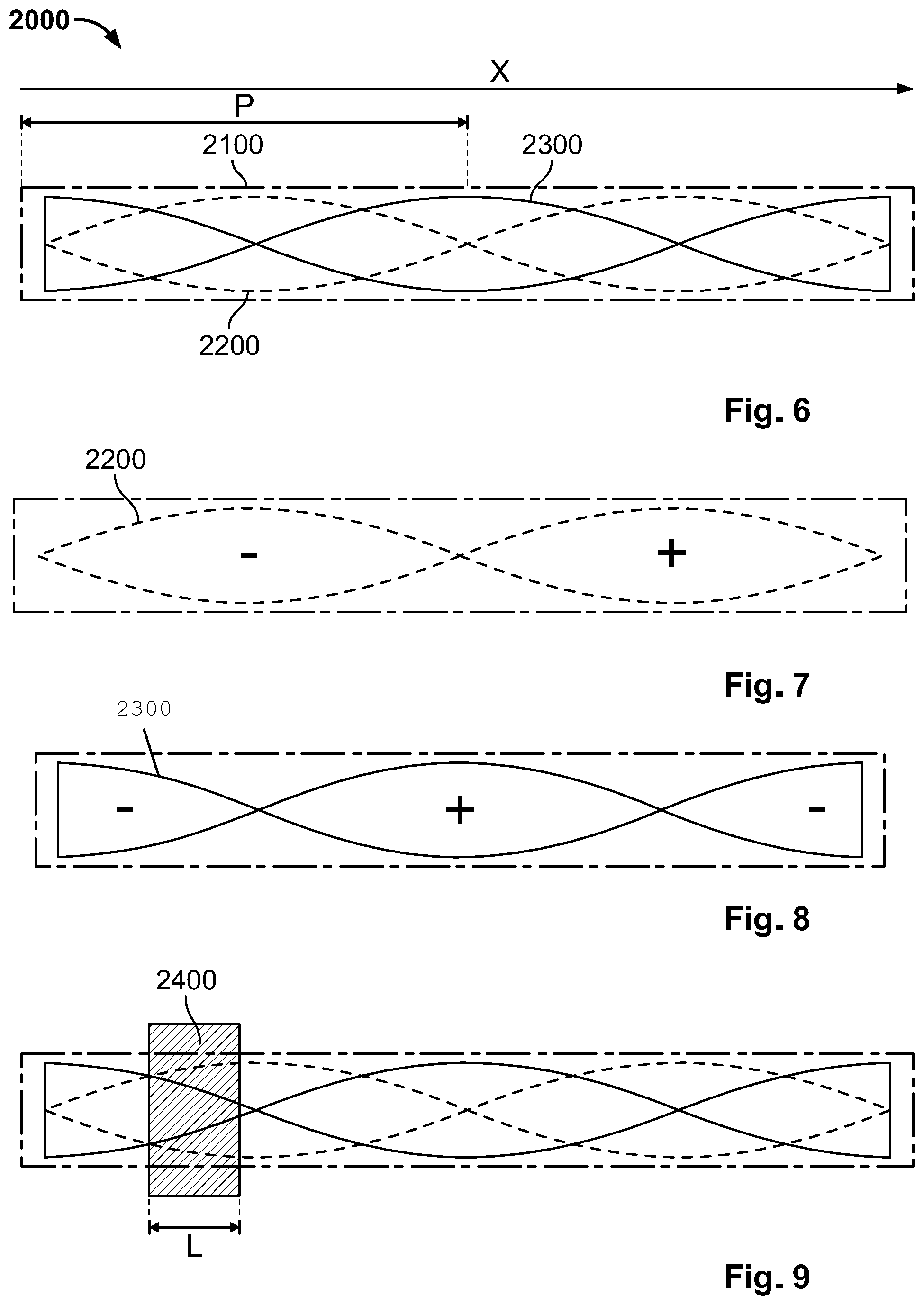 Patent US11774229 Figure 5 – Eddy current sensor device for measuring a linear displacement