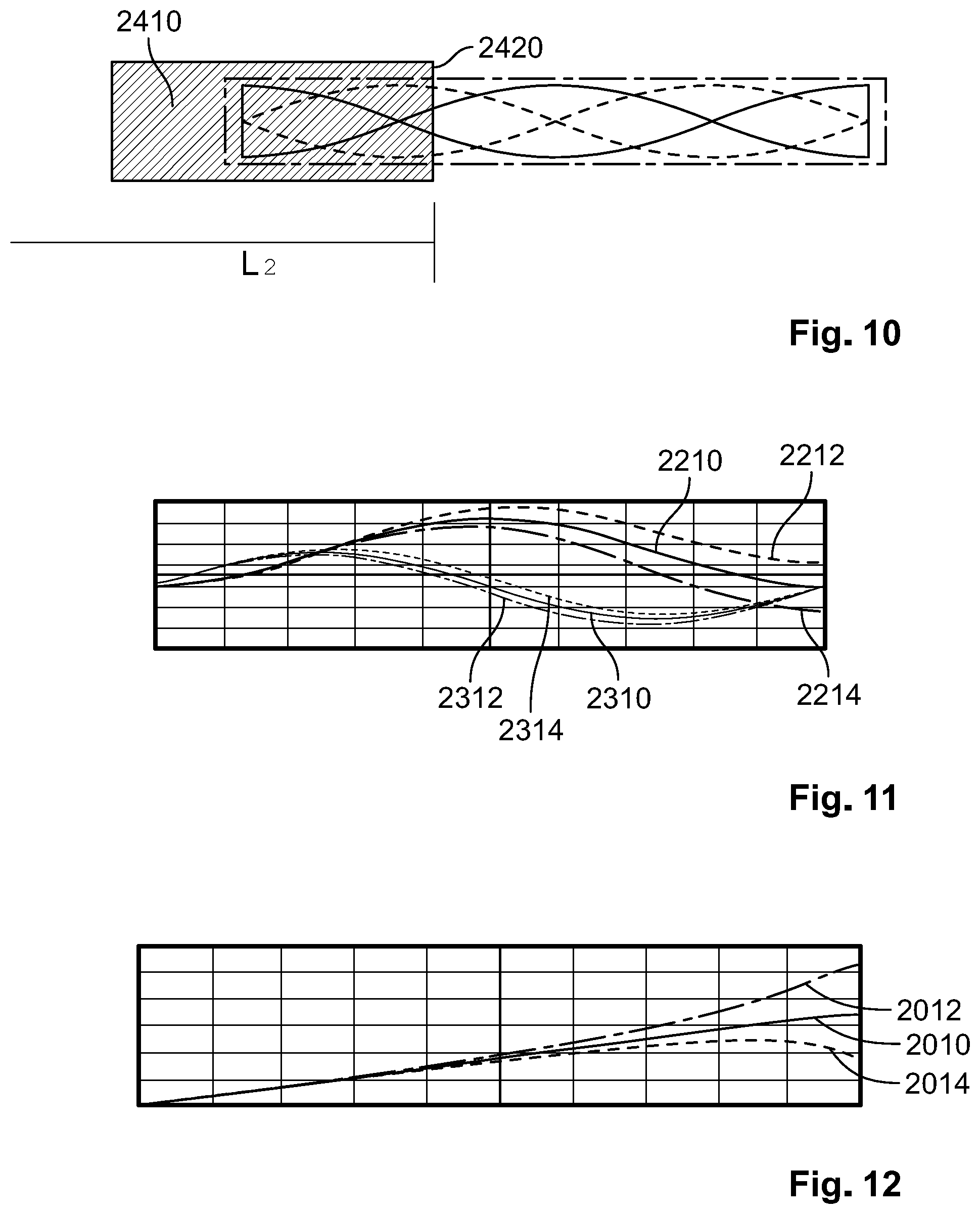 Patent US11774229 Figure 6 – Eddy current sensor device for measuring a linear displacement