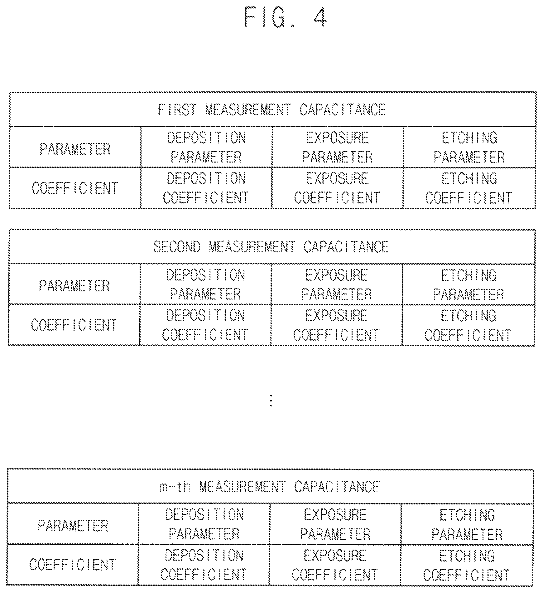 Patent US11774231 Figure 4 – Method for calculating capacitance and method for calculating thickness of substrate