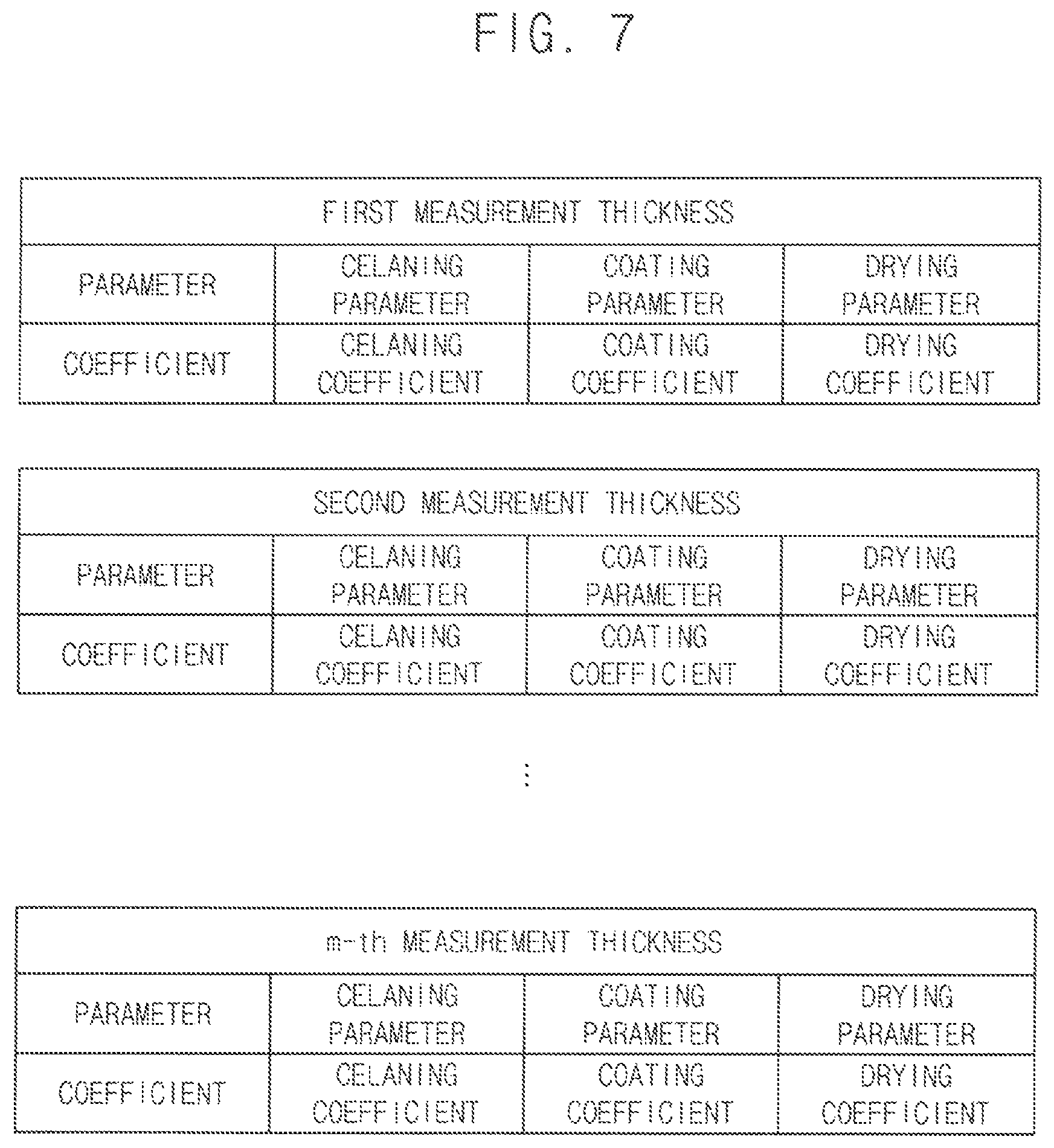 Patent US11774231 Figure 7 – Method for calculating capacitance and method for calculating thickness of substrate