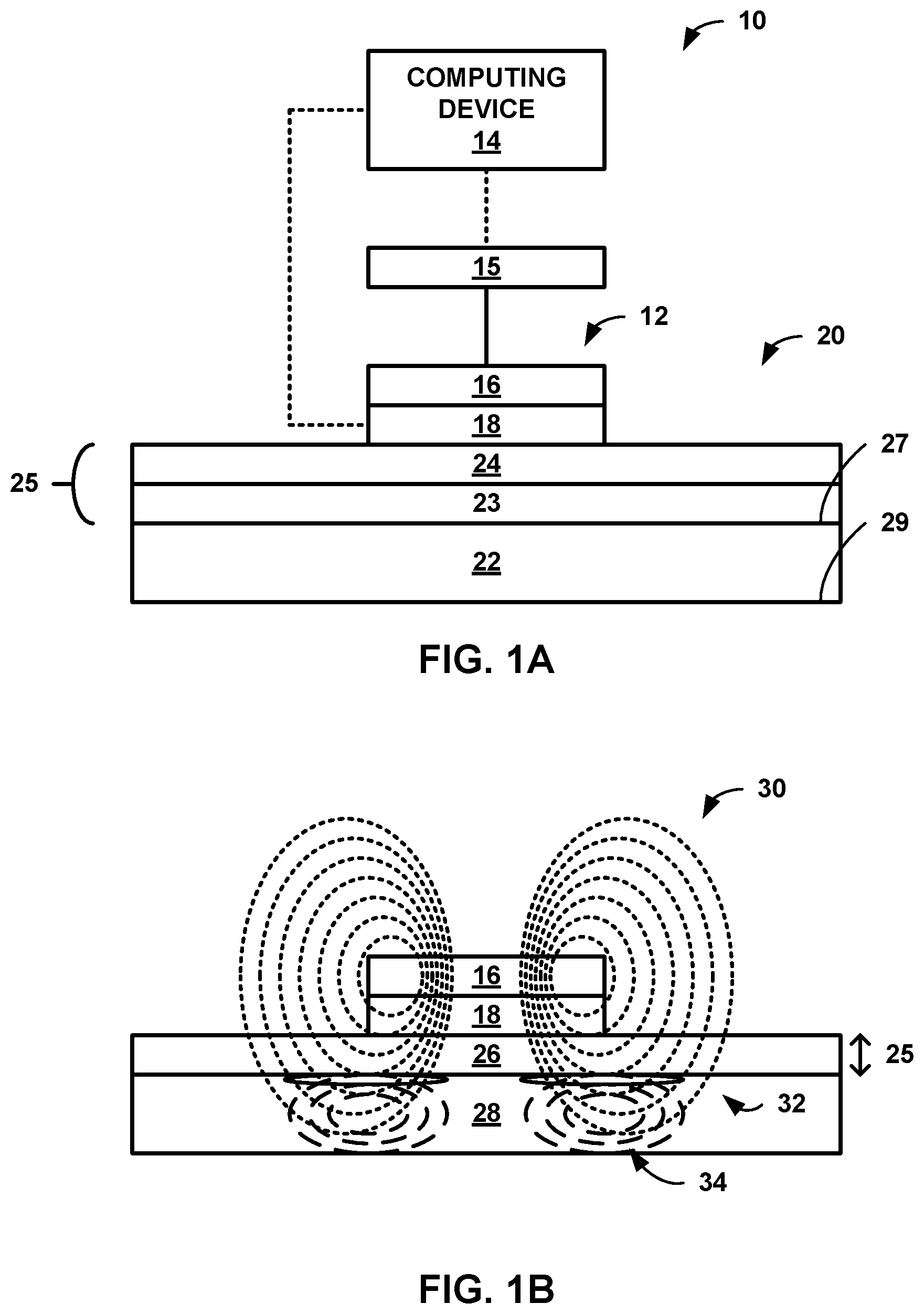 Patent US11774232 Figure 1 – Nondestructive profiling of articles including ceramic coatings on conductive substrates
