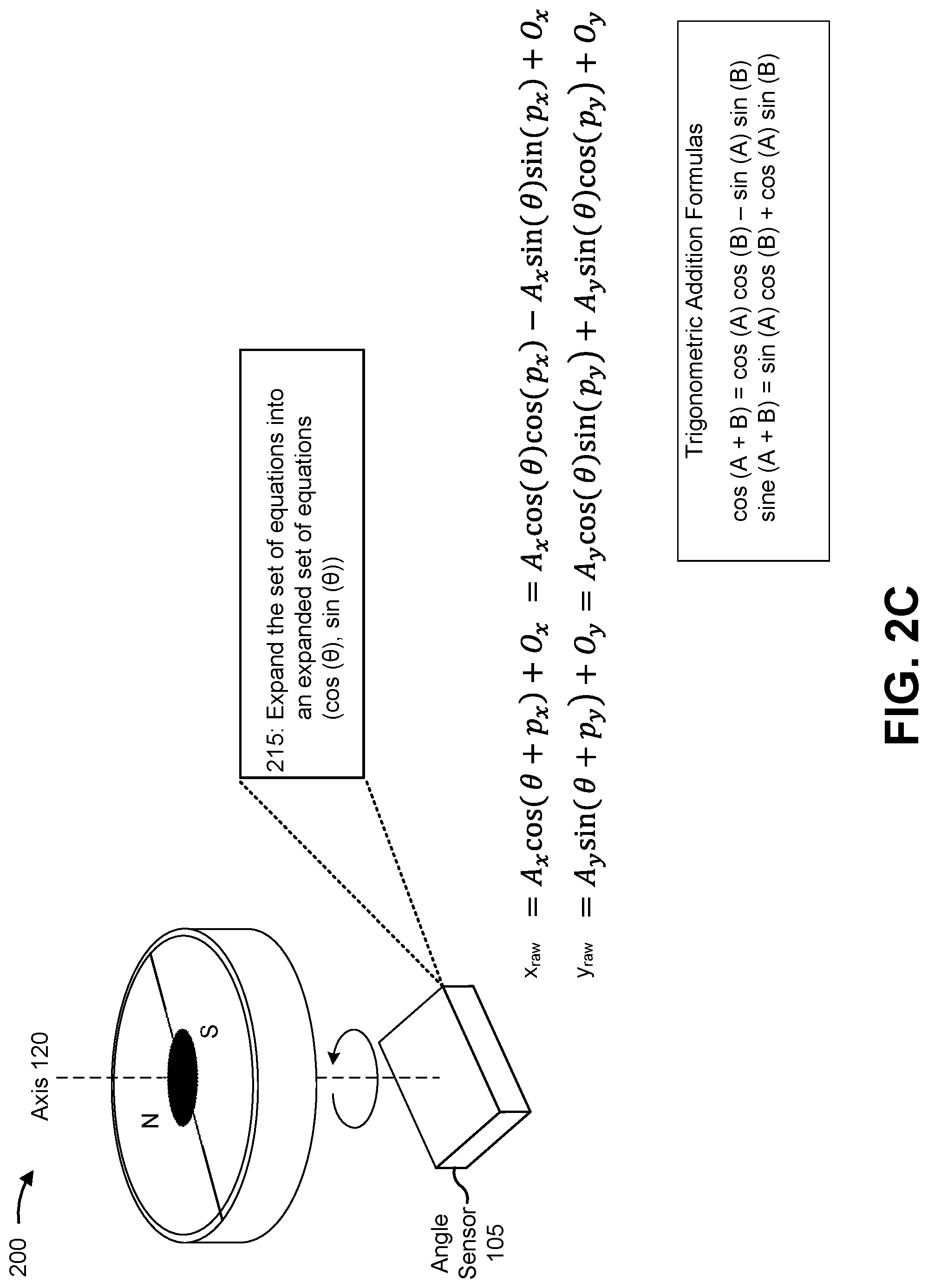 Patent US11774234 Figure 8 – Angle sensor calibration method for safety measure without full rotation