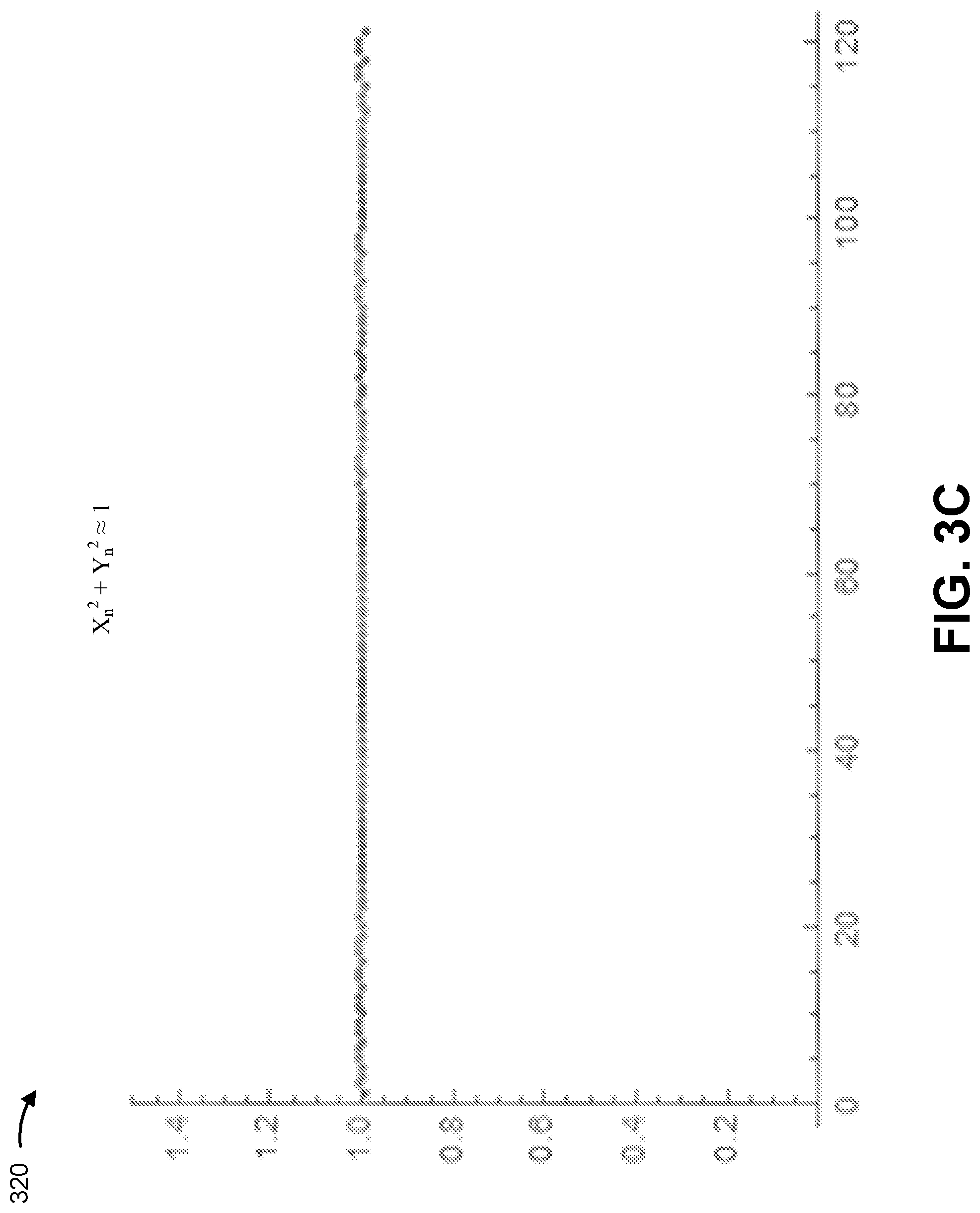 Patent US11774234 Figure 14 – Angle sensor calibration method for safety measure without full rotation