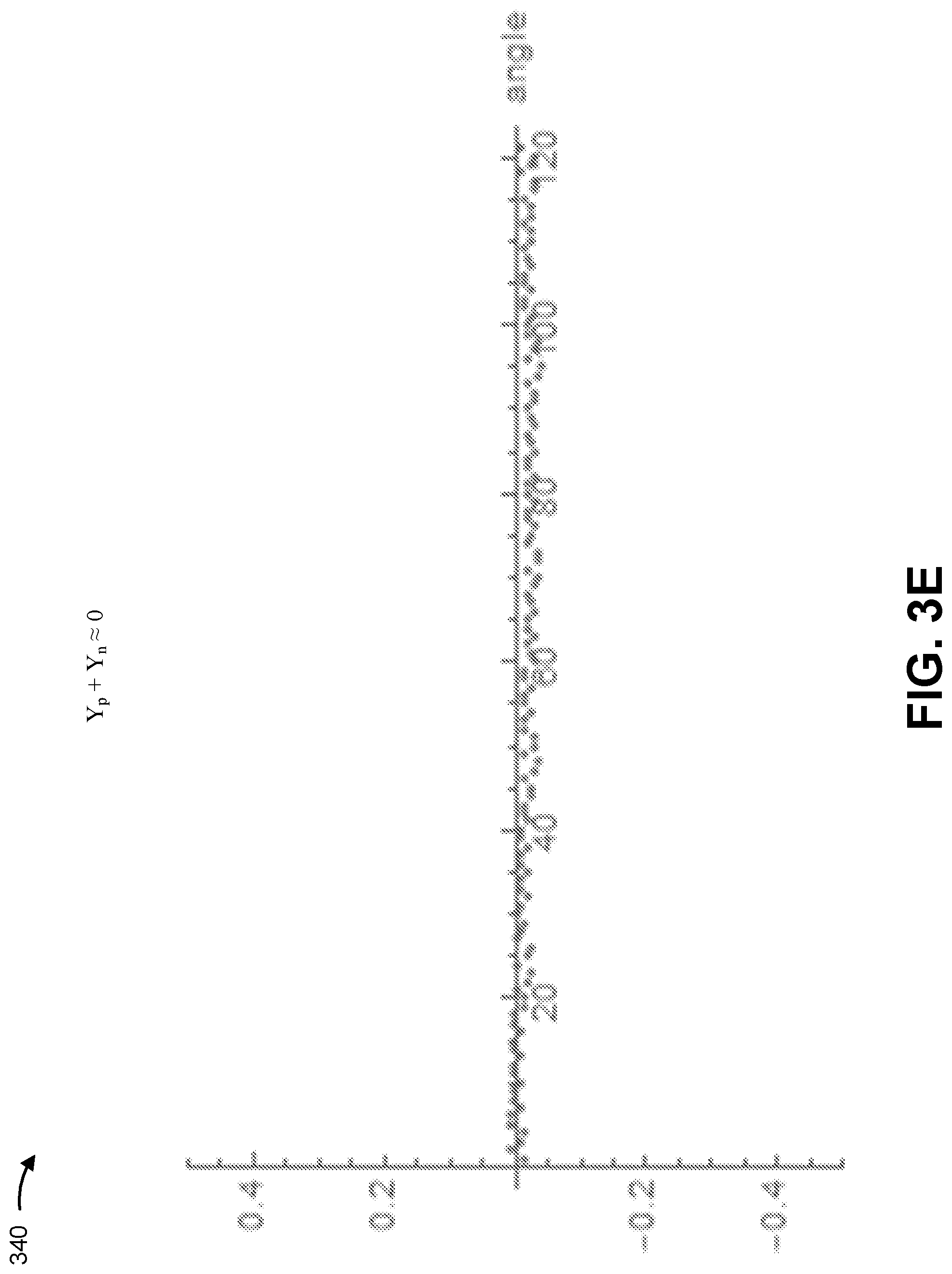 Patent US11774234 Figure 16 – Angle sensor calibration method for safety measure without full rotation