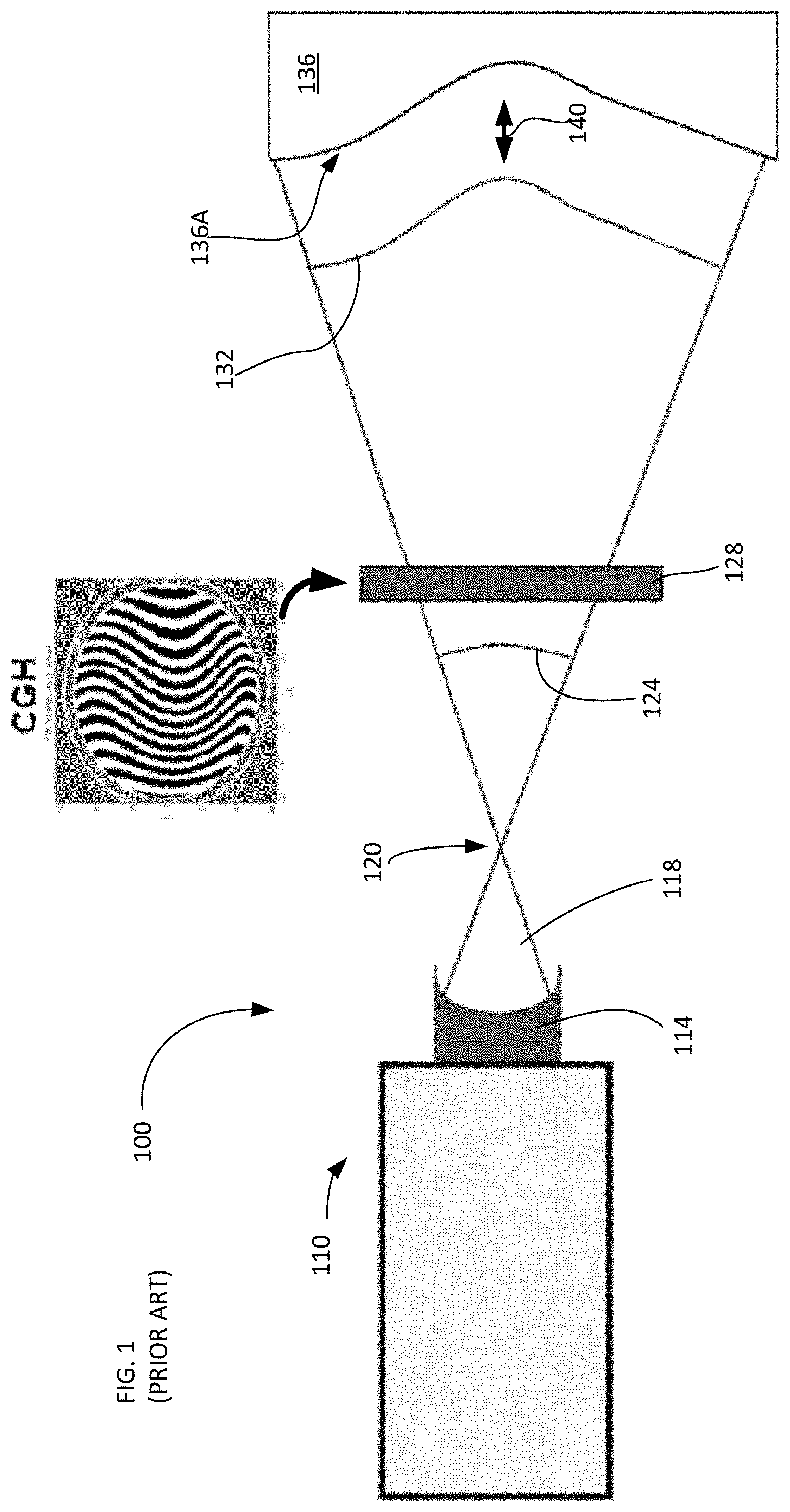 Patent US11774236 Figure 1 – Alignment of a measurement optical system and a sample under test