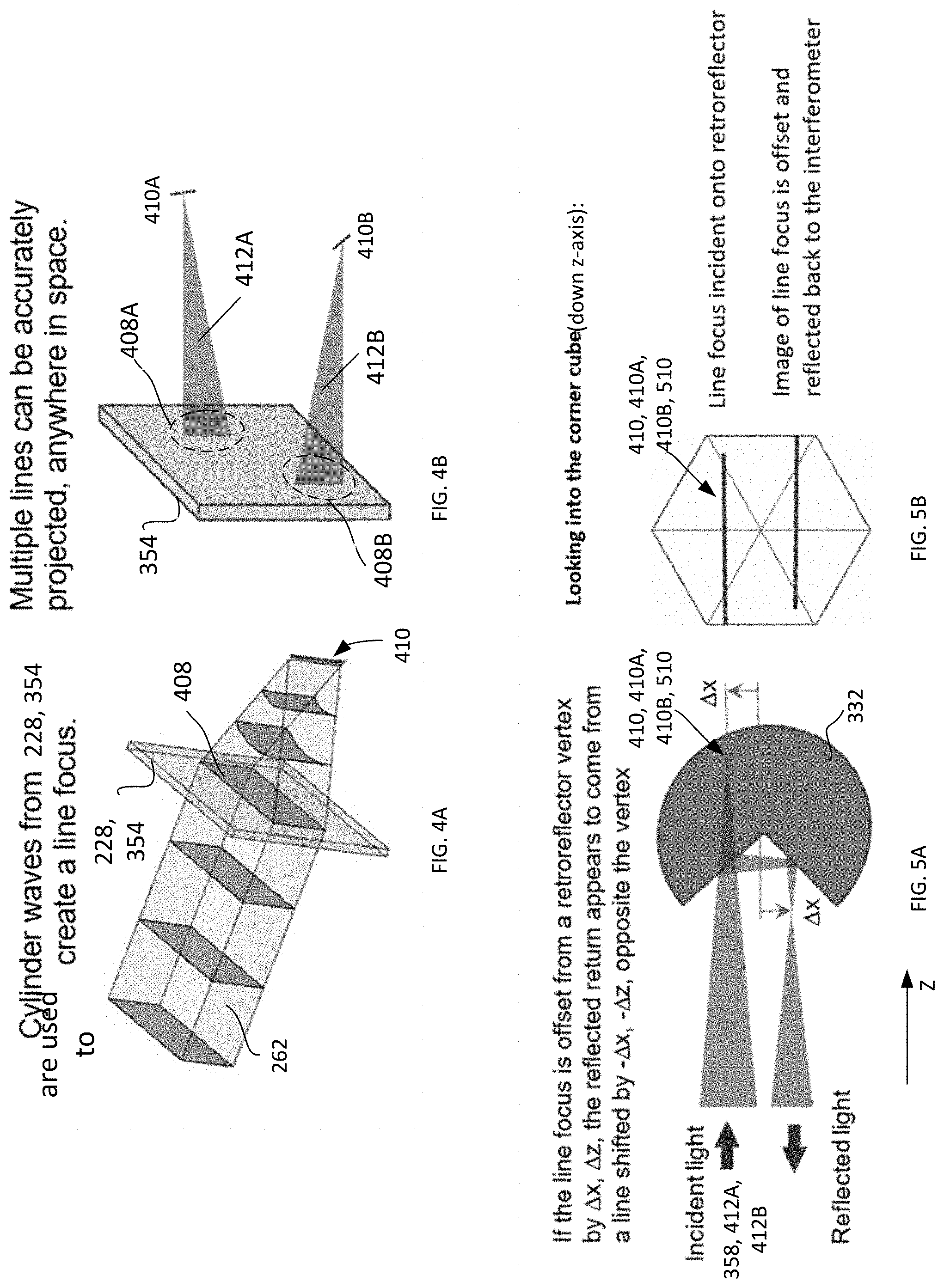 Patent US11774236 Figure 6 – Alignment of a measurement optical system and a sample under test