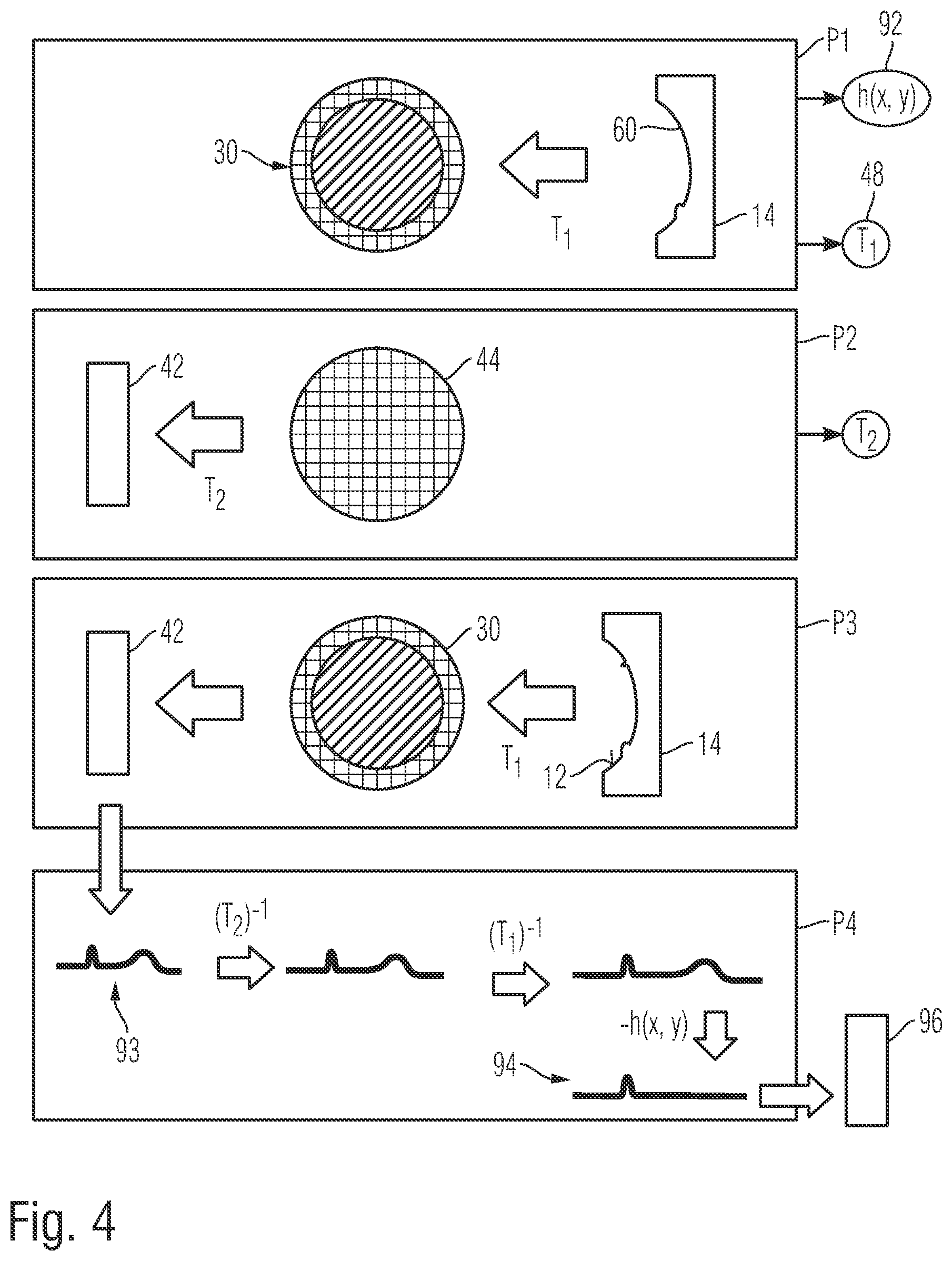 Patent US11774237 Figure 4 – Method for calibrating a measuring apparatus