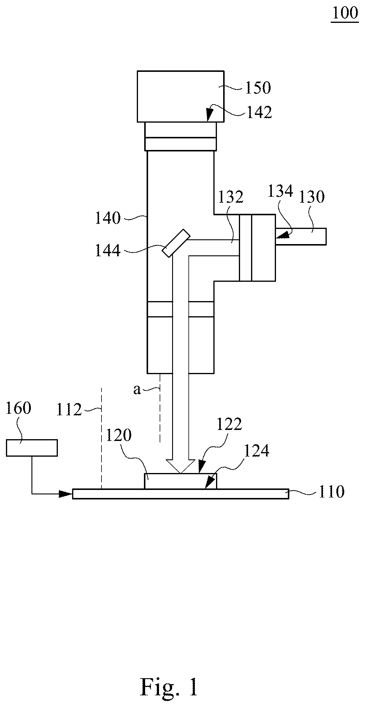 Patent US11774239 Figure 1 – Optical measurement device and calibration method thereof