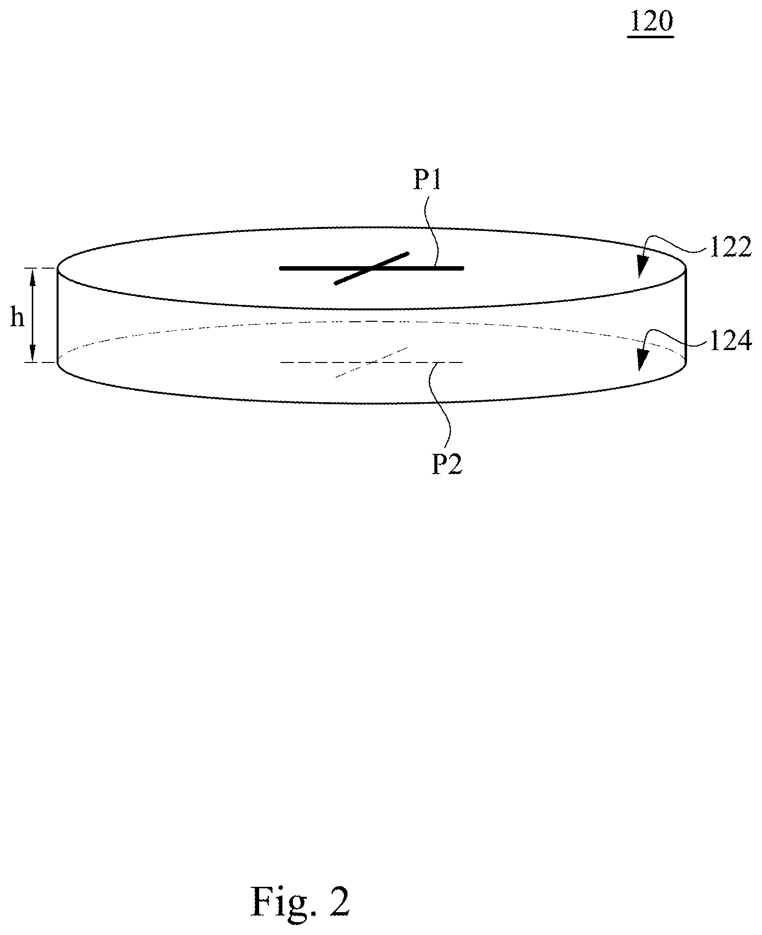 Patent US11774239 Figure 2 – Optical measurement device and calibration method thereof
