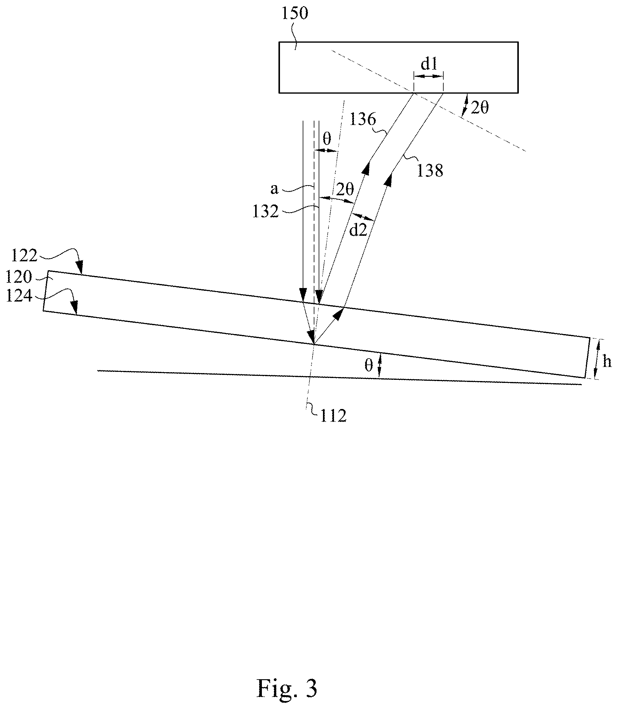 Patent US11774239 Figure 3 – Optical measurement device and calibration method thereof