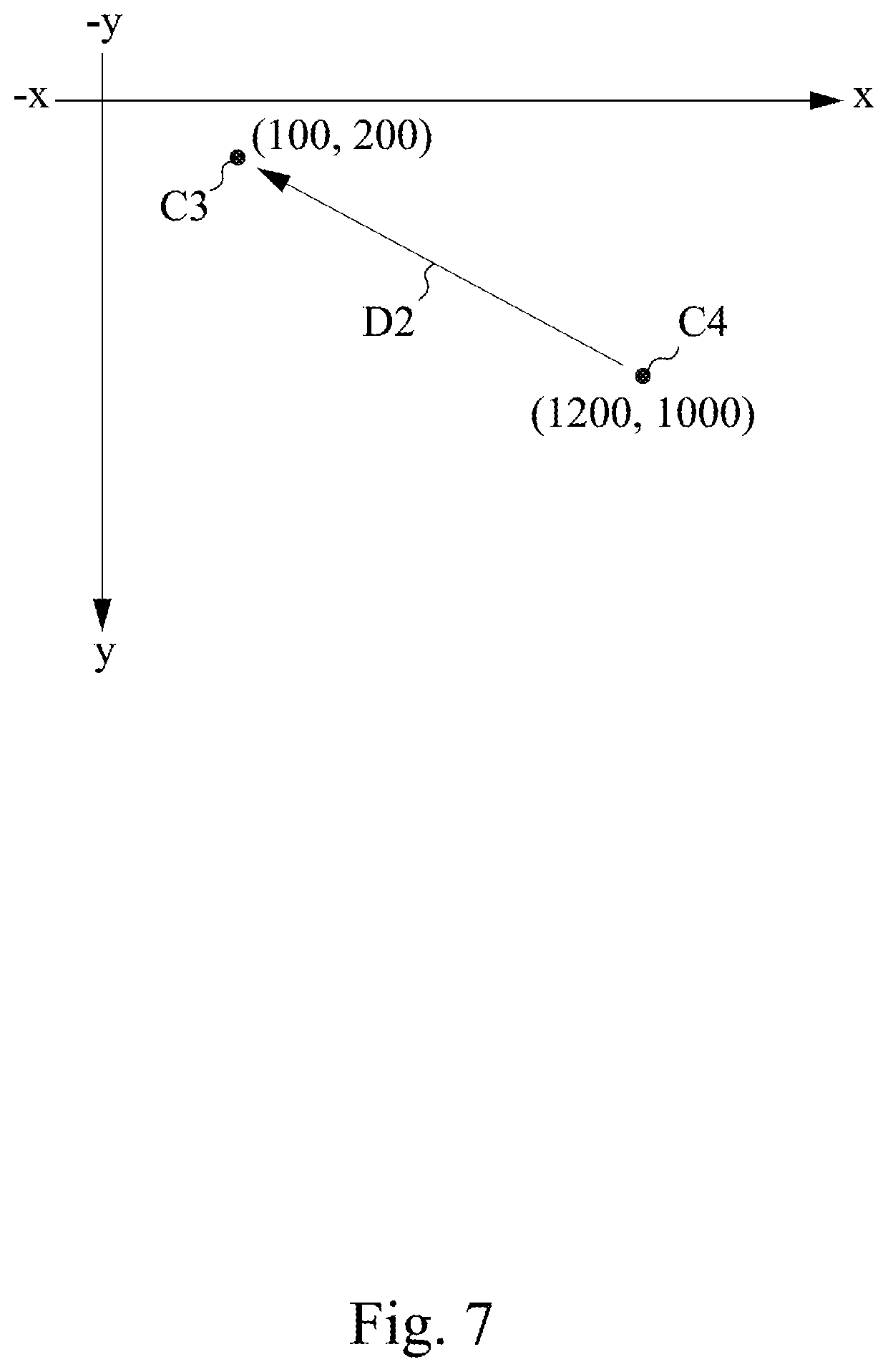 Patent US11774239 Figure 7 – Optical measurement device and calibration method thereof