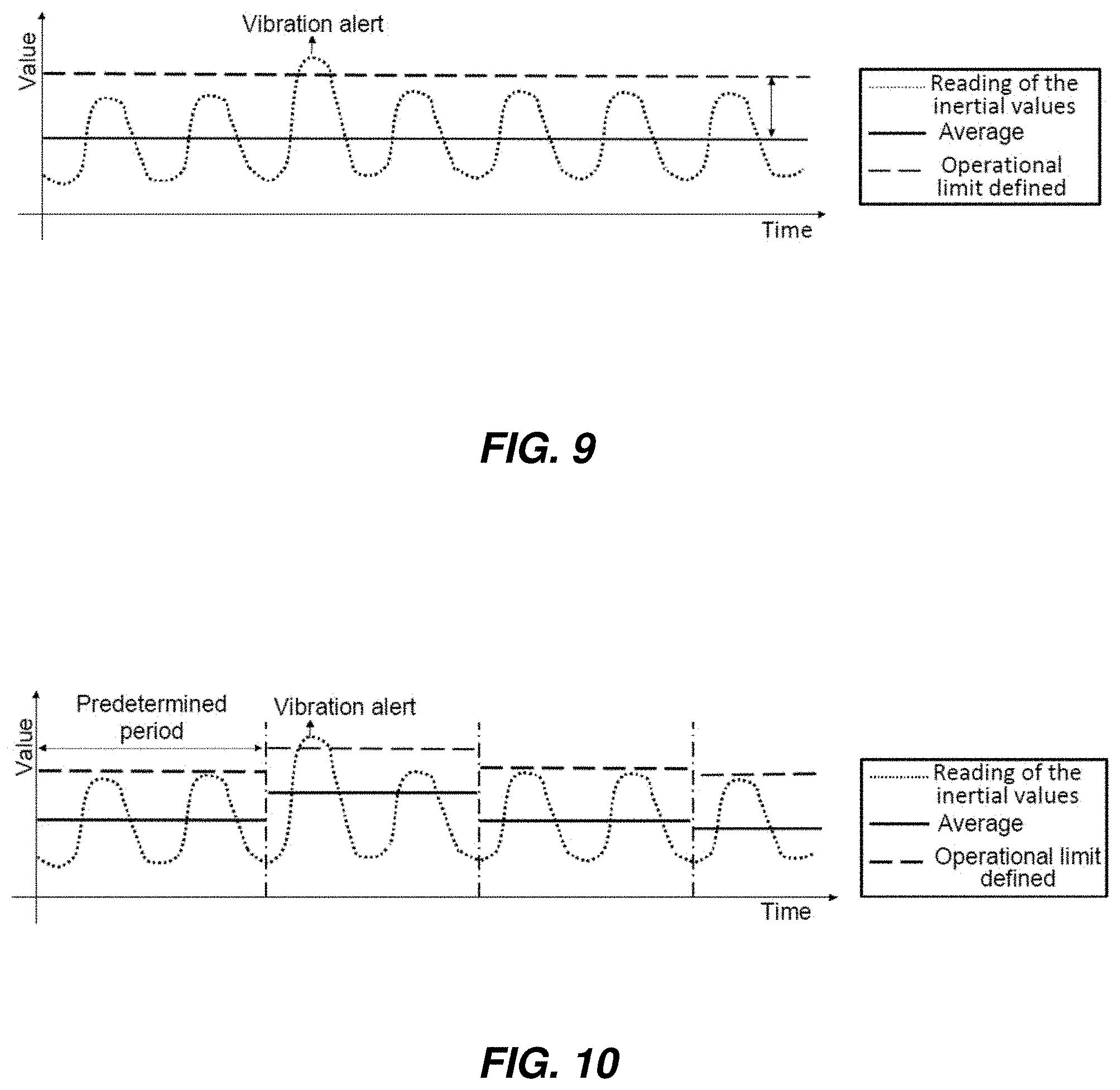 Patent US11774240 Figure 6 – Sensing systems for agricultural implements and related methods