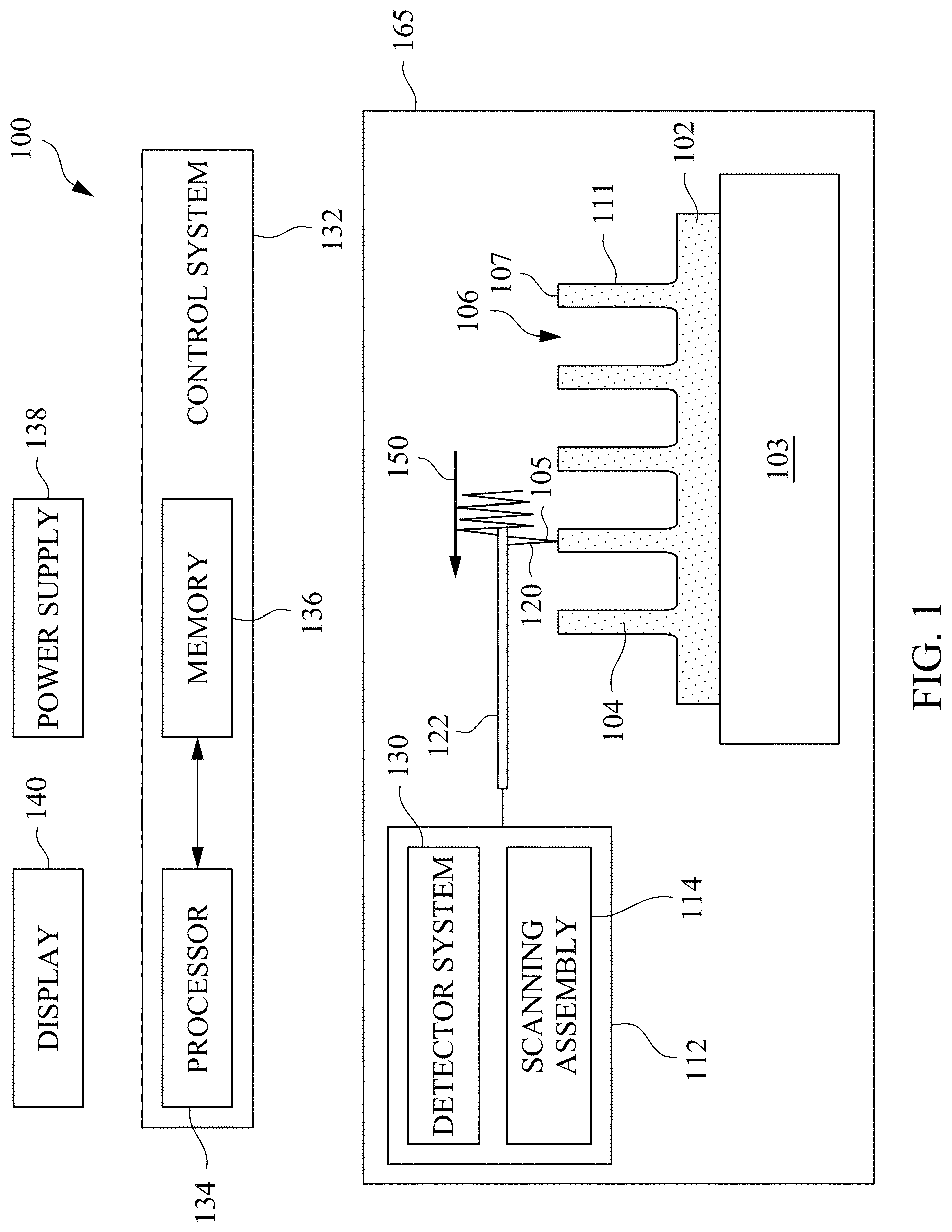 Patent US11774241 Figure 1 – Line edge roughness analysis using atomic force microscopy