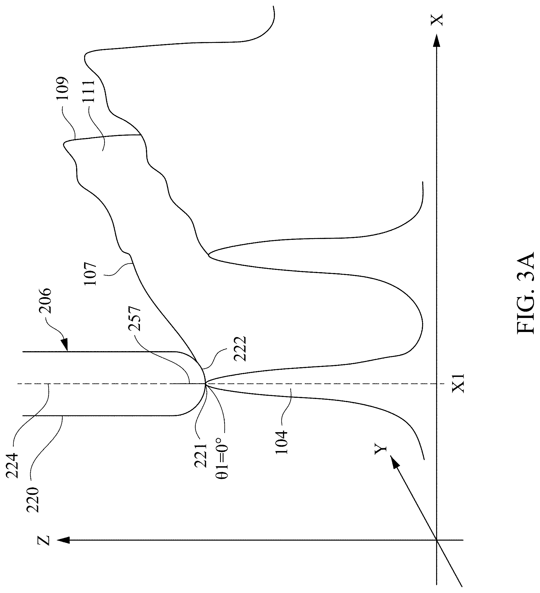 Patent US11774241 Figure 3 – Line edge roughness analysis using atomic force microscopy