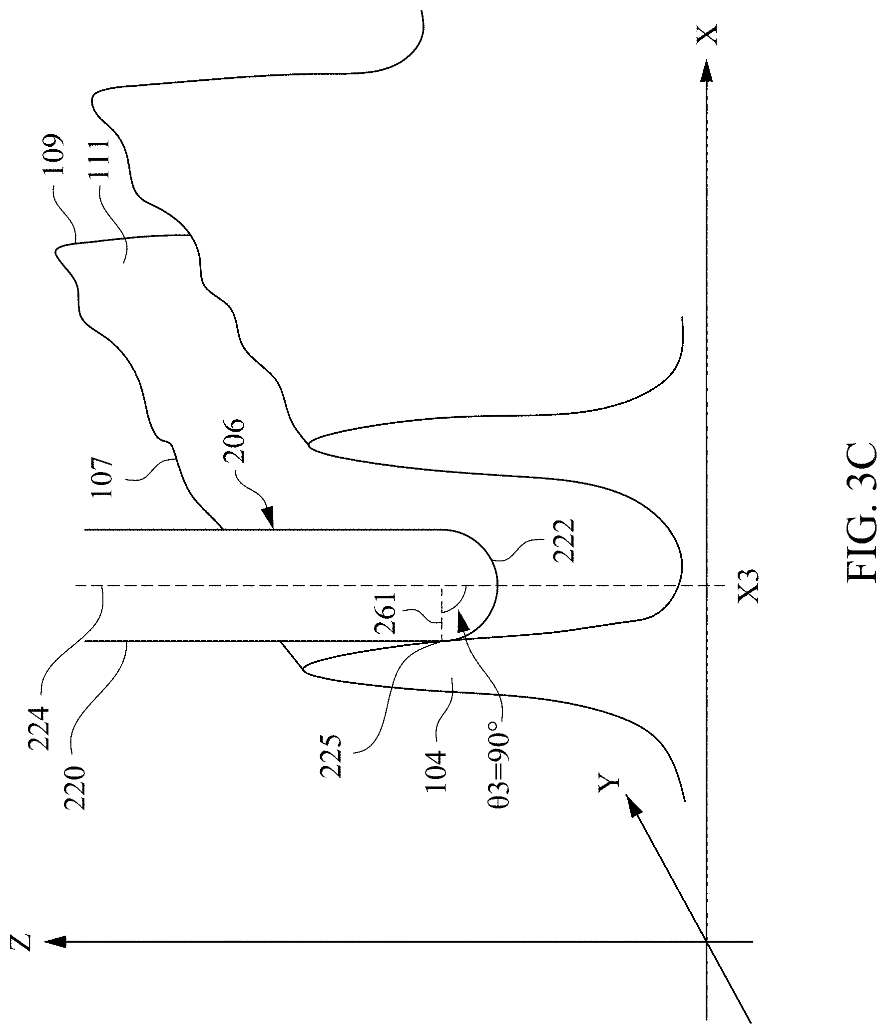 Patent US11774241 Figure 5 – Line edge roughness analysis using atomic force microscopy