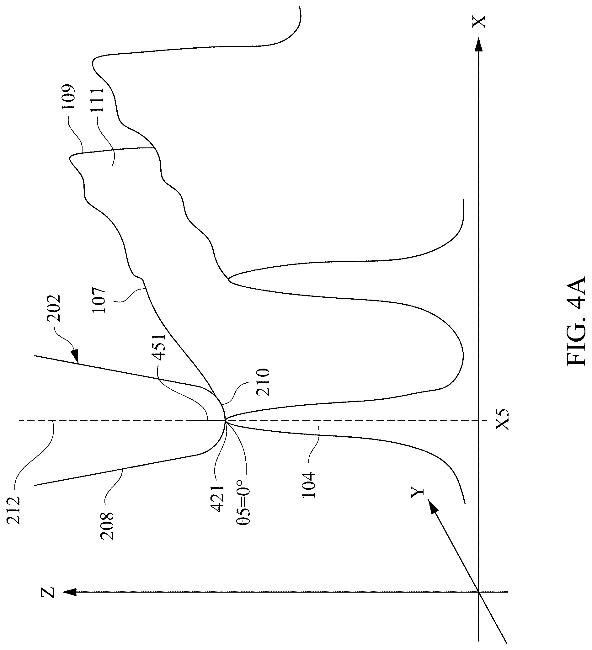 Patent US11774241 Figure 7 – Line edge roughness analysis using atomic force microscopy