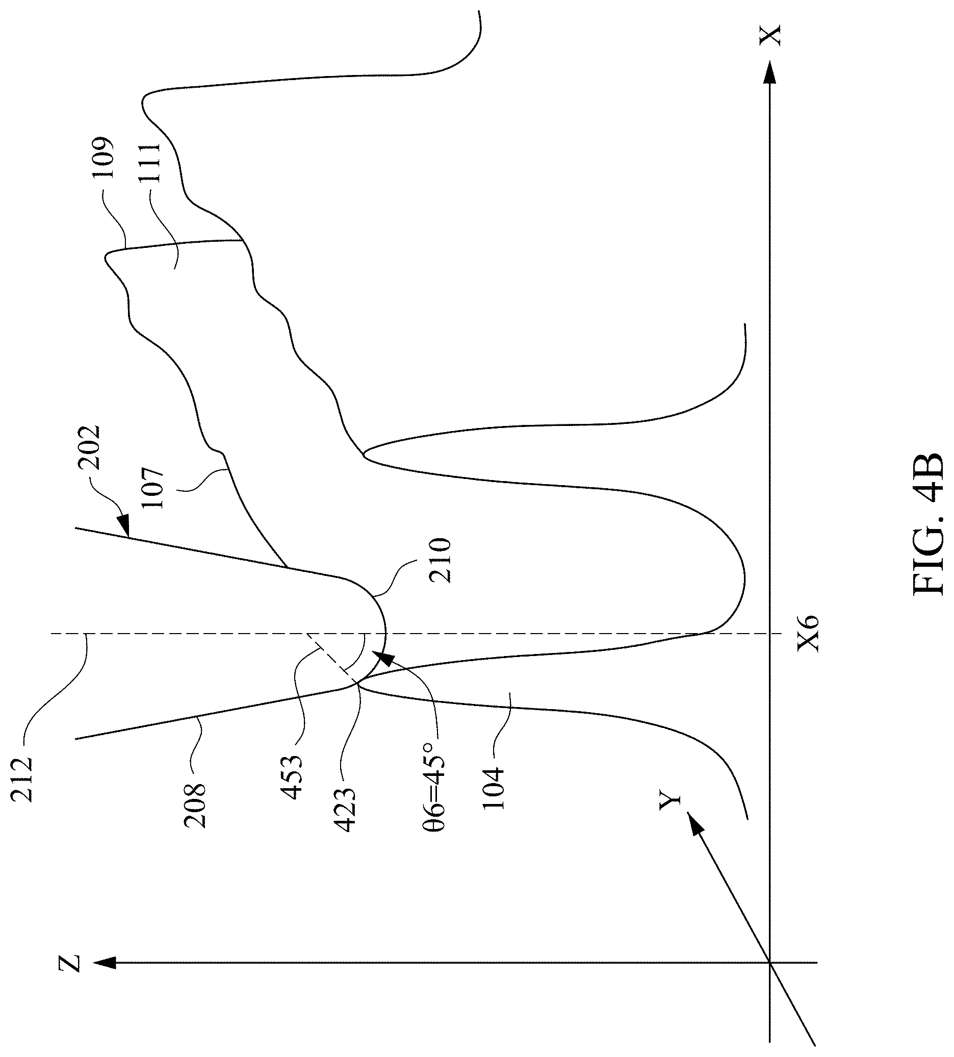 Patent US11774241 Figure 8 – Line edge roughness analysis using atomic force microscopy