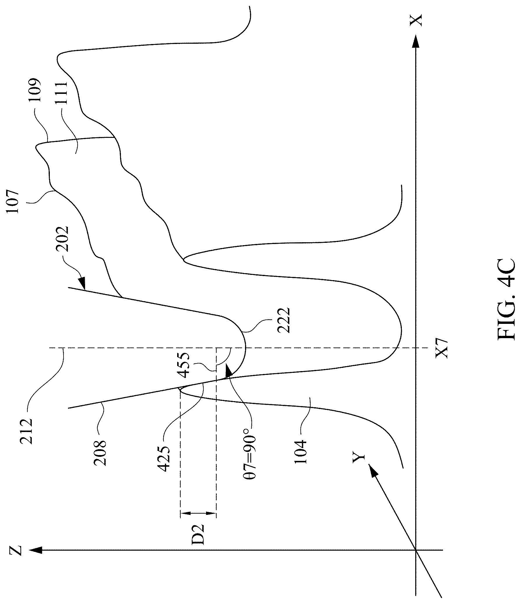 Patent US11774241 Figure 9 – Line edge roughness analysis using atomic force microscopy