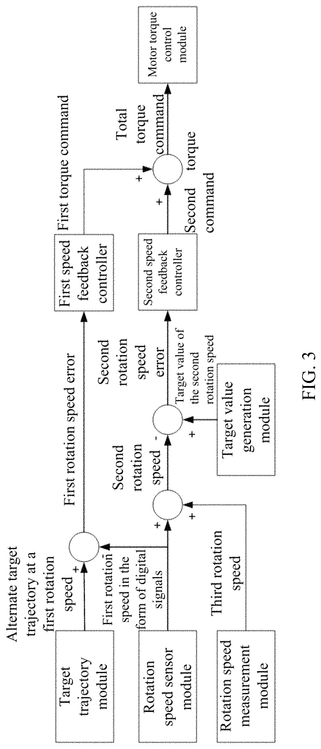Patent US11774243 Figure 2 – Electrically-driven gyroscope having housing capable of alternate rotation