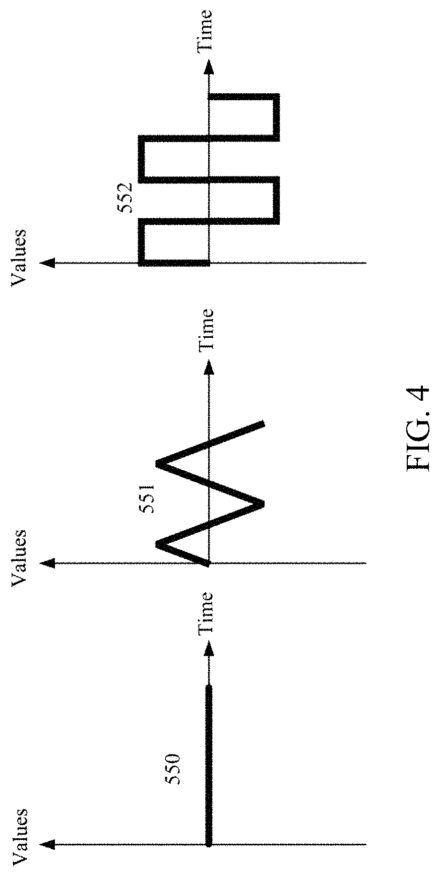Patent US11774243 Figure 3 – Electrically-driven gyroscope having housing capable of alternate rotation
