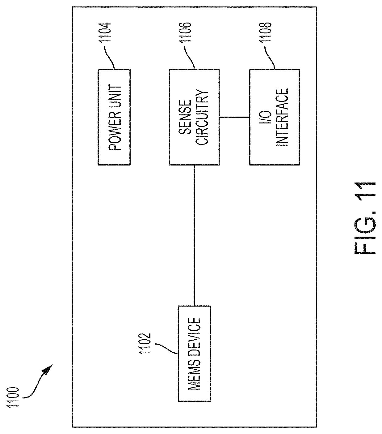 Patent US11774244 Figure 20 – 3-axis gyroscope with rotational vibration rejection
